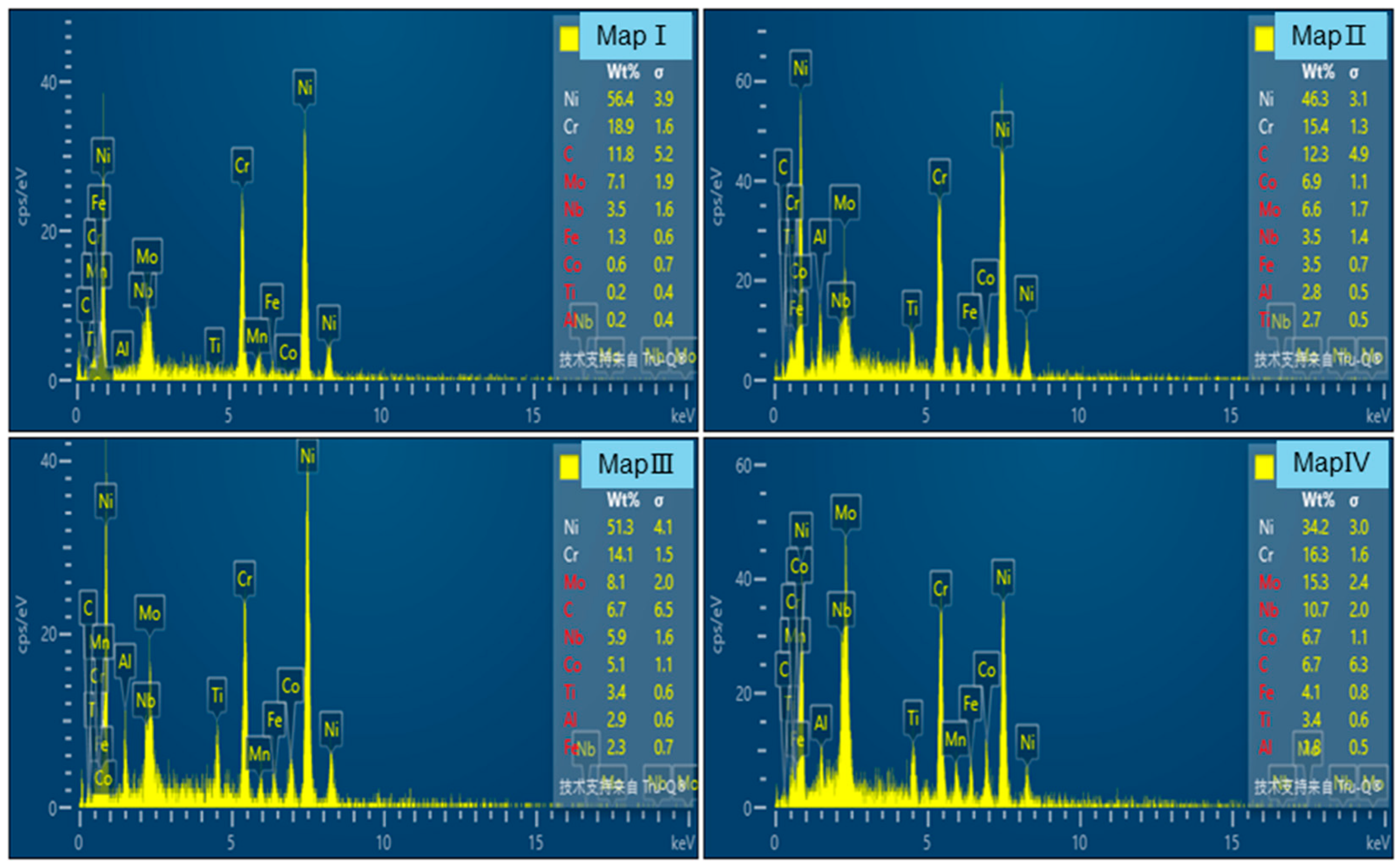 Coatings 13 00768 g004
