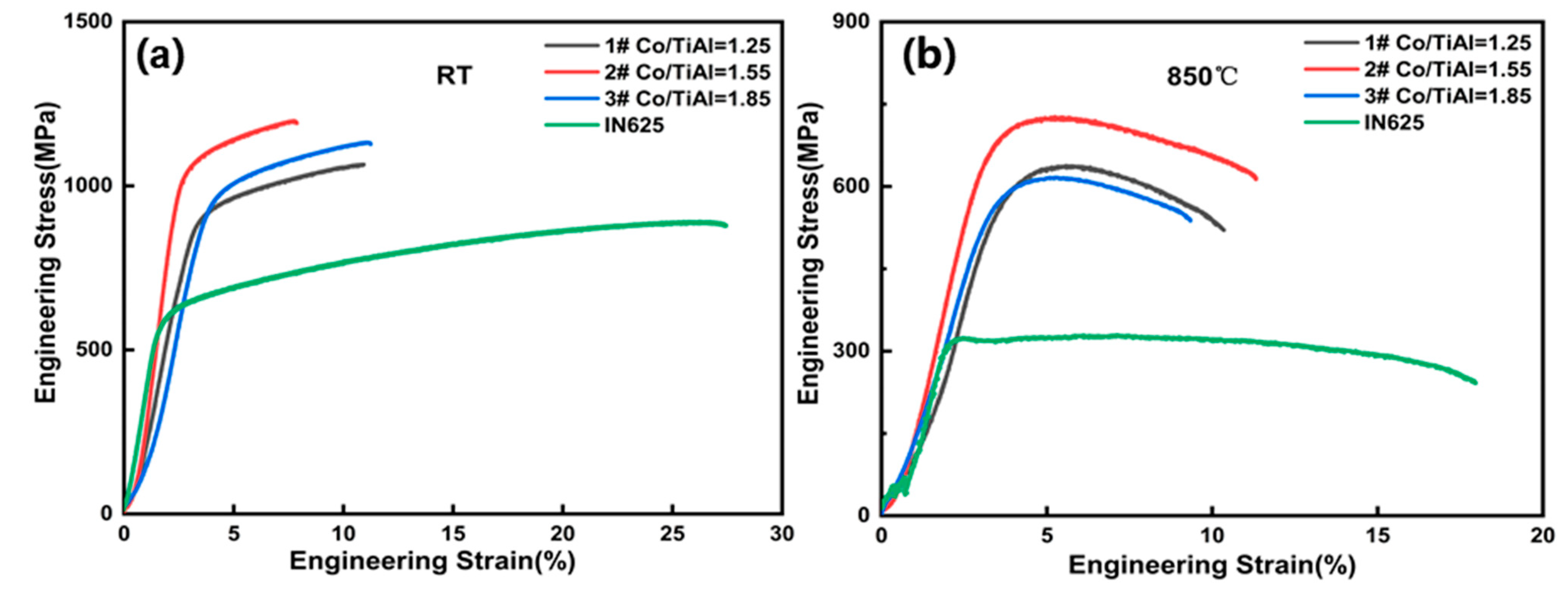 Coatings 13 00768 g007
