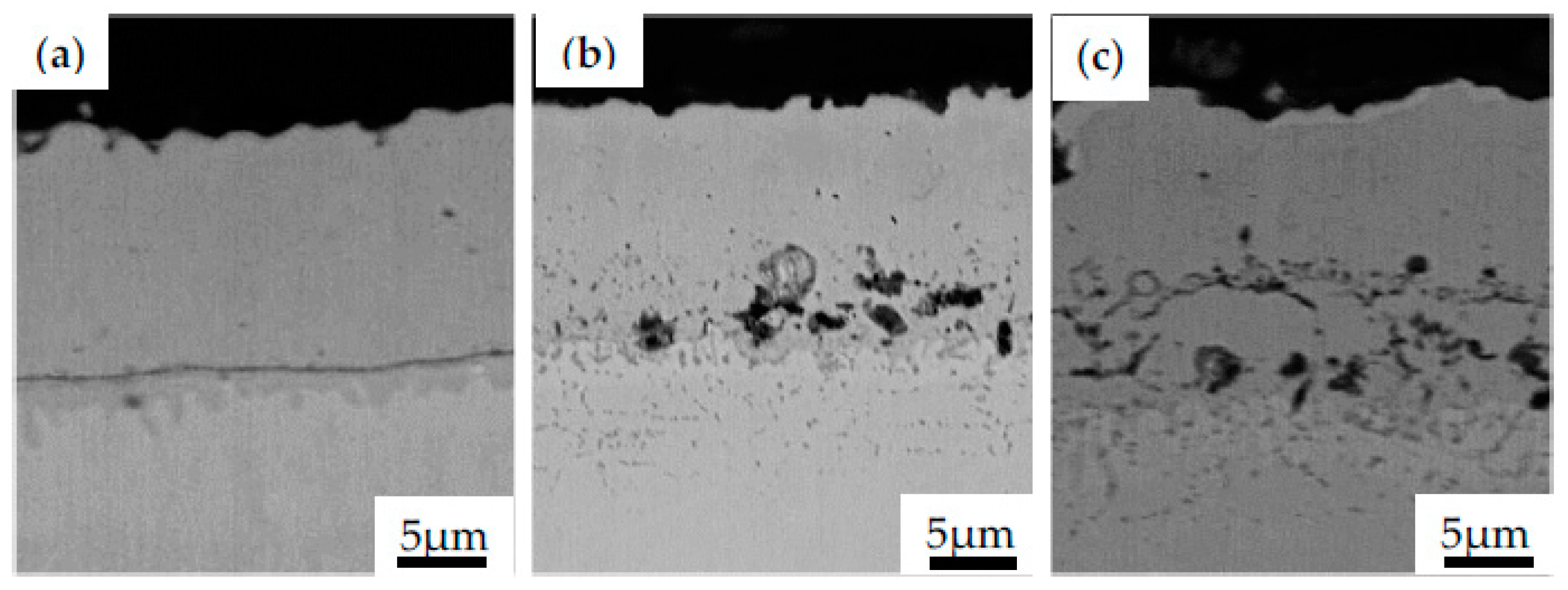 Coatings 13 00769 g006 Coatings 13 00769 g006