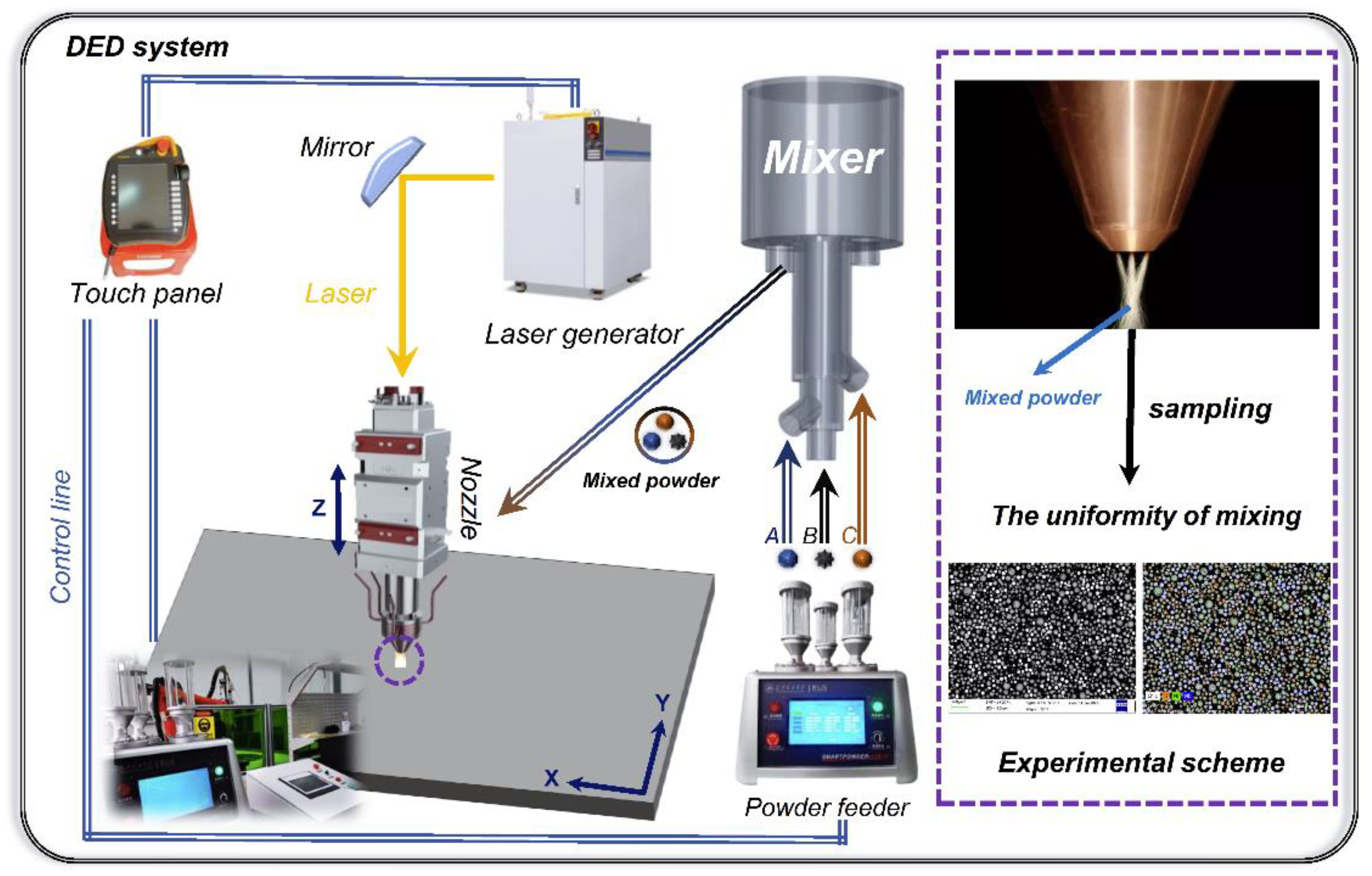 https://www.mdpi.com/coatings/coatings-13-00773/article_deploy/html/images/coatings-13-00773-g001.png