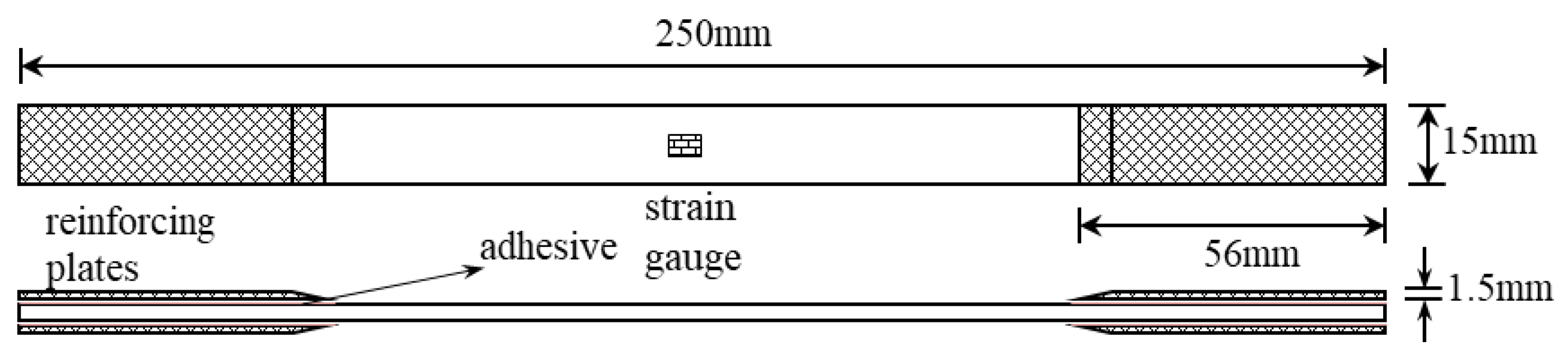 Coatings 13 00774 g003 Coatings 13 00774 g003