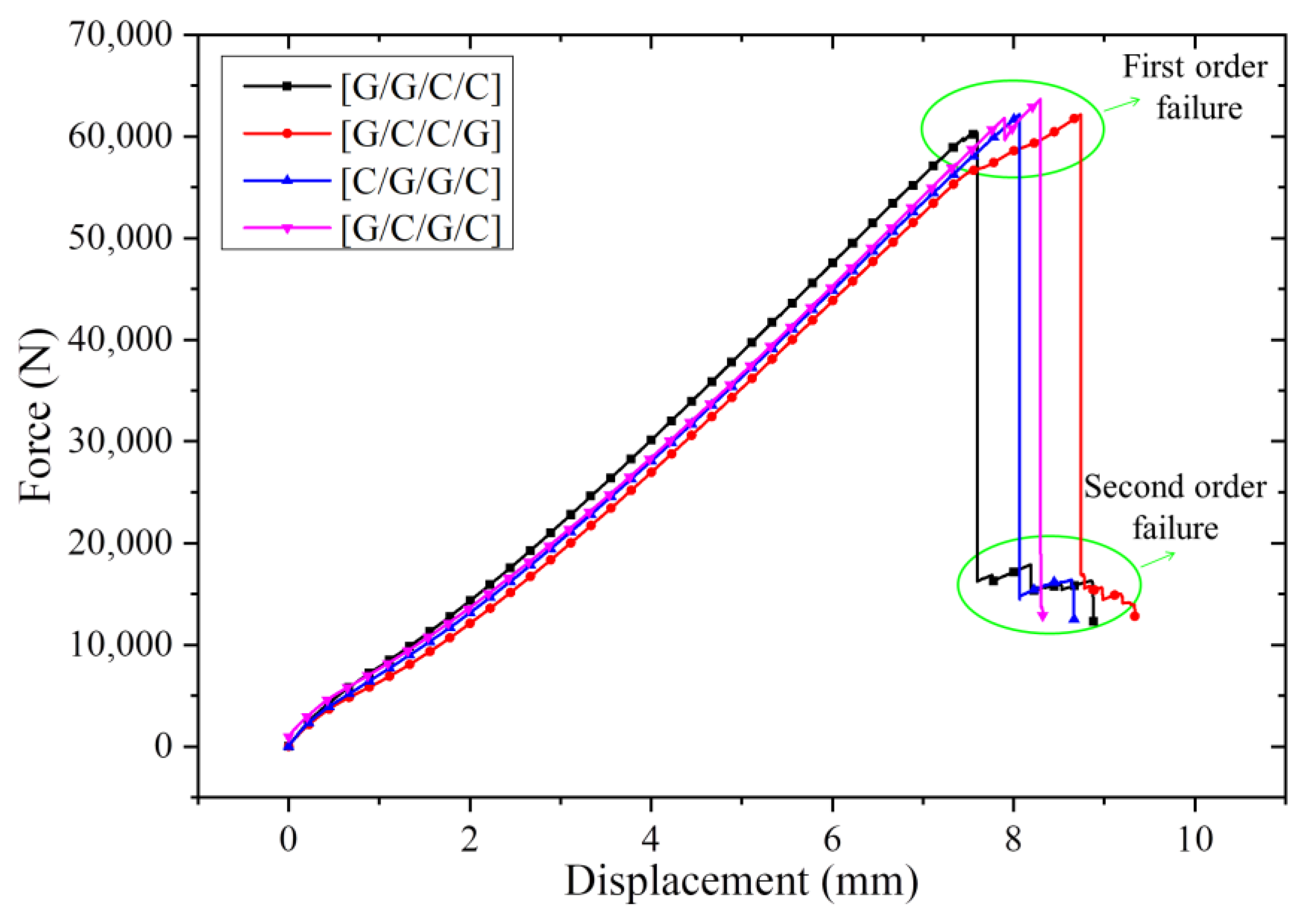 Coatings 13 00774 g005 Coatings 13 00774 g005