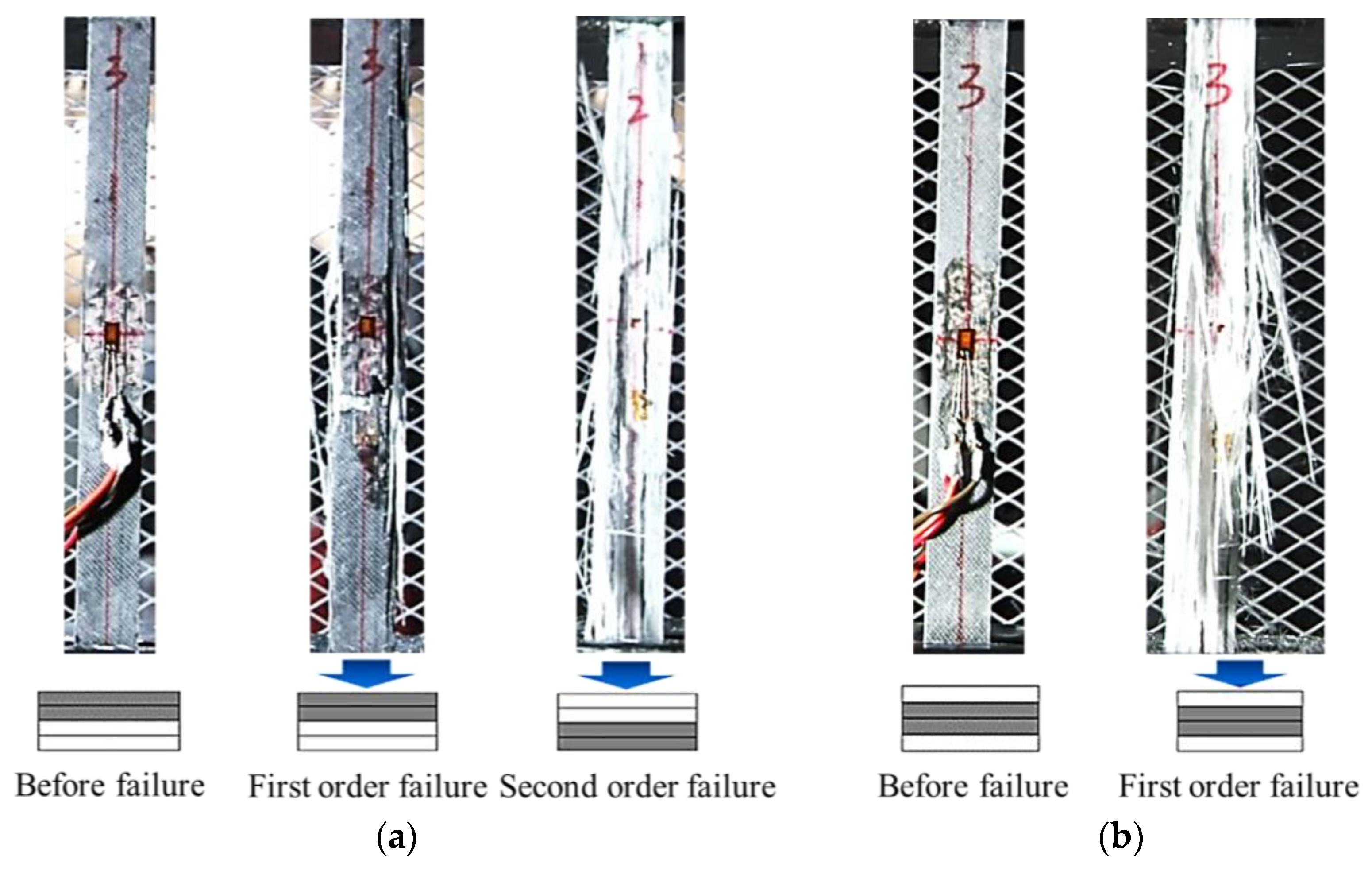 Coatings 13 00774 g006 Coatings 13 00774 g006