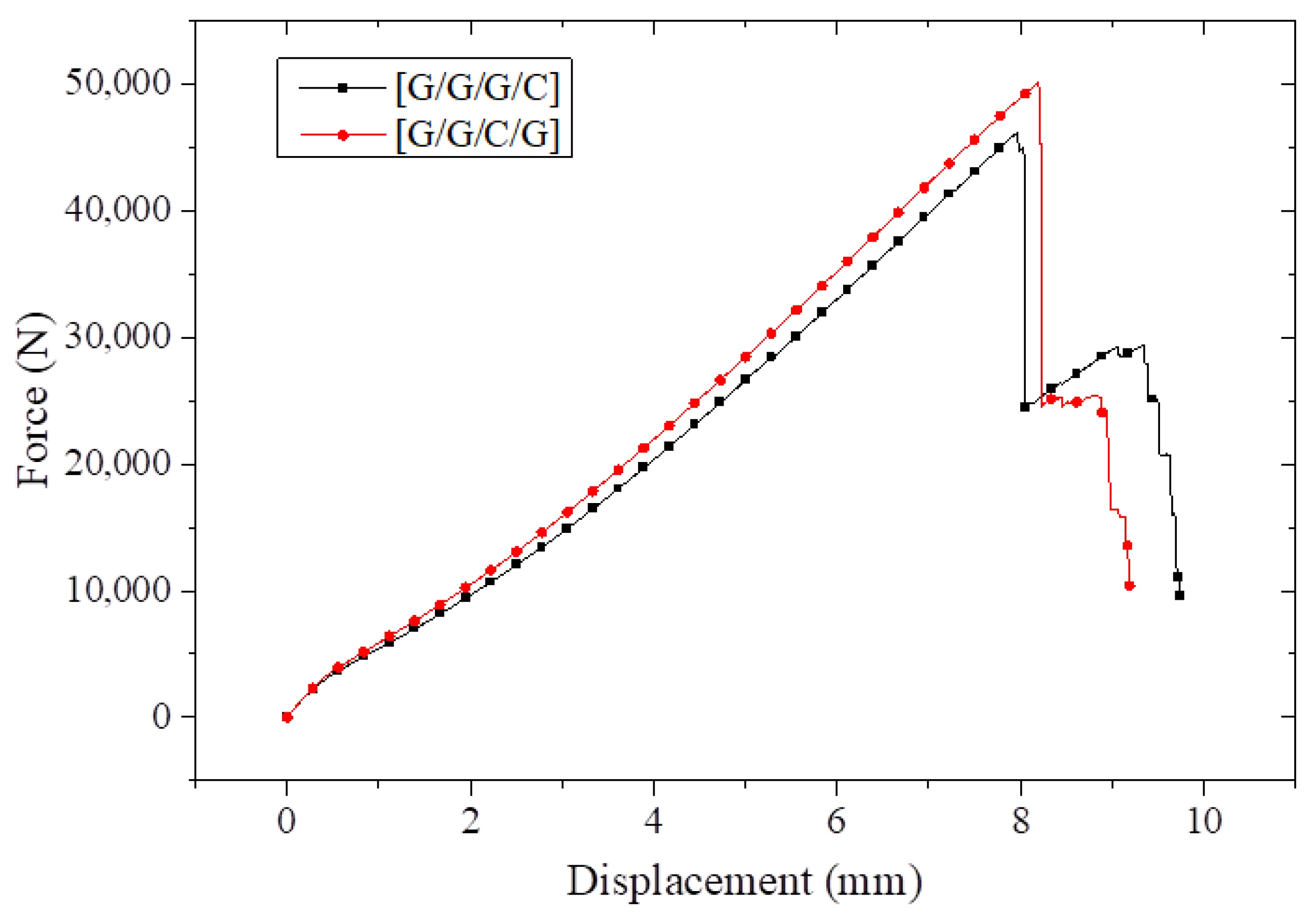 Coatings 13 00774 g010 Coatings 13 00774 g010