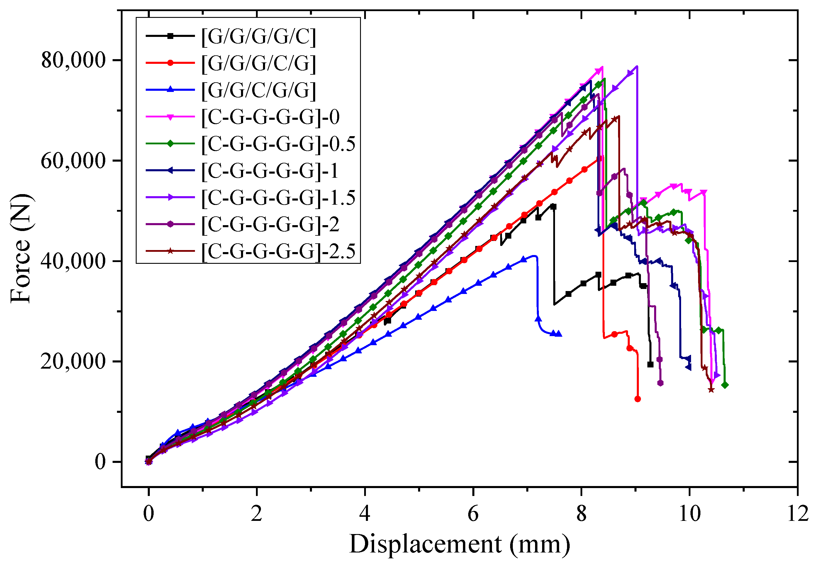 Coatings 13 00774 g012 Coatings 13 00774 g012