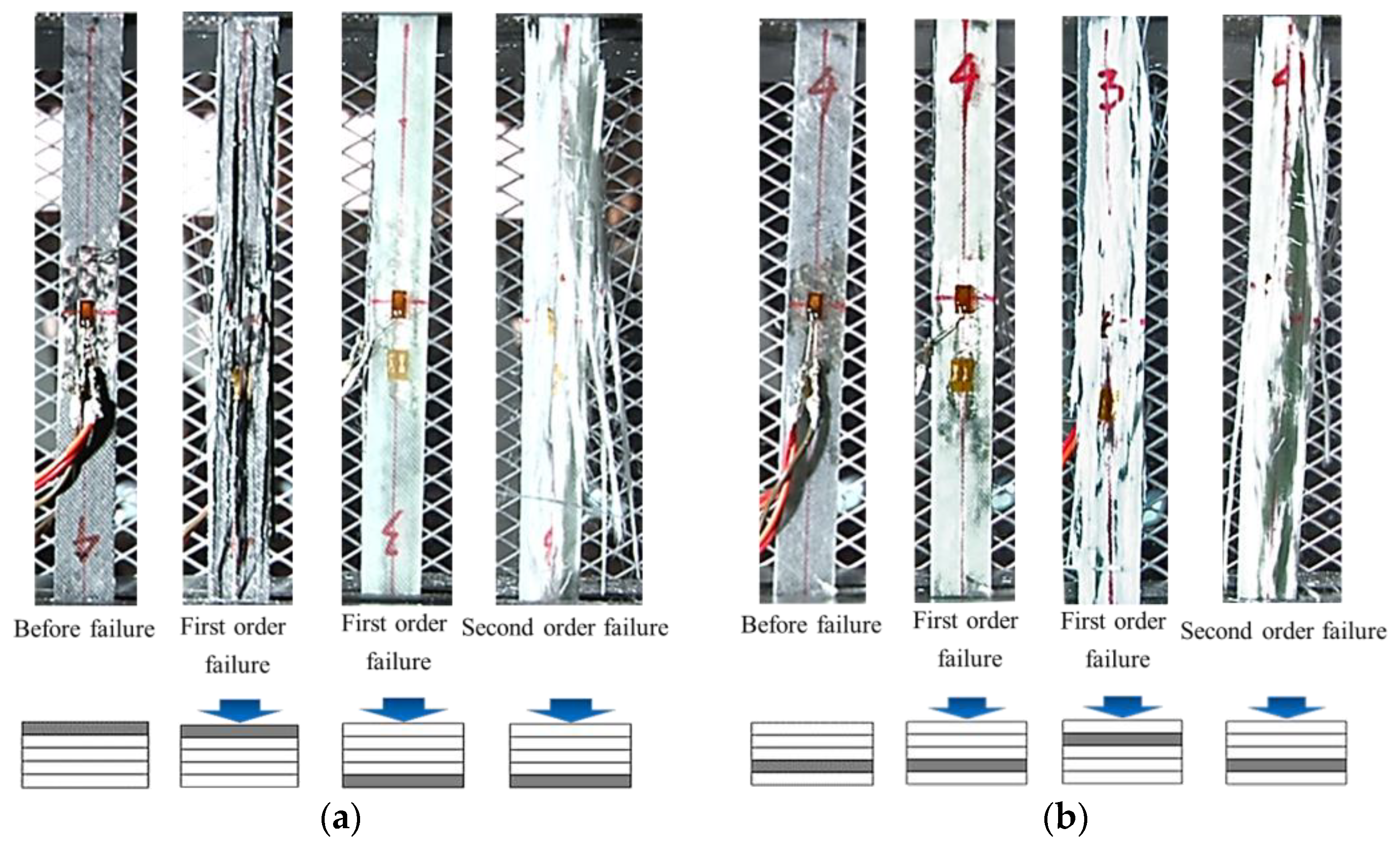 Coatings 13 00774 g013a Coatings 13 00774 g013a