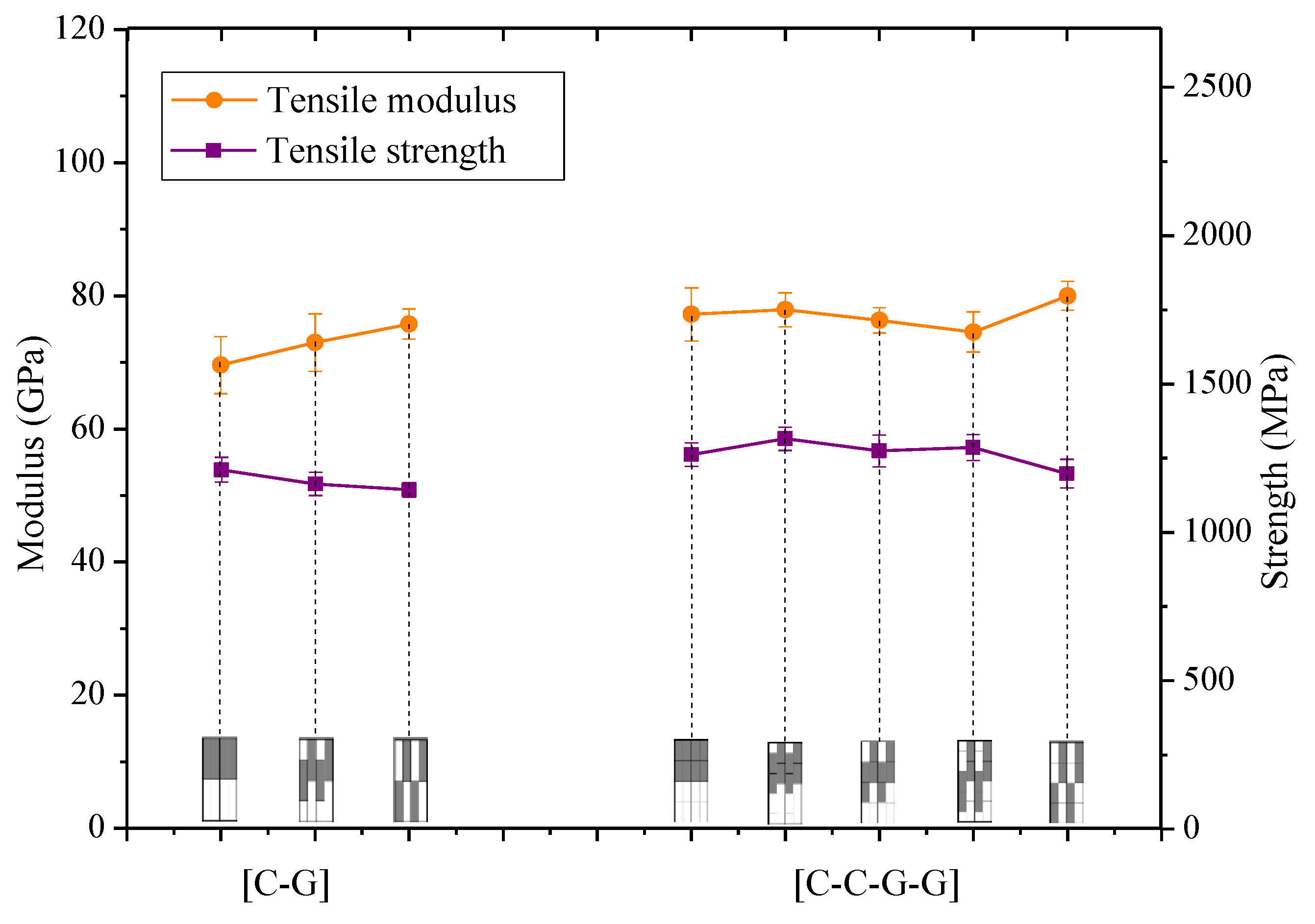 Coatings 13 00774 g020 Coatings 13 00774 g020