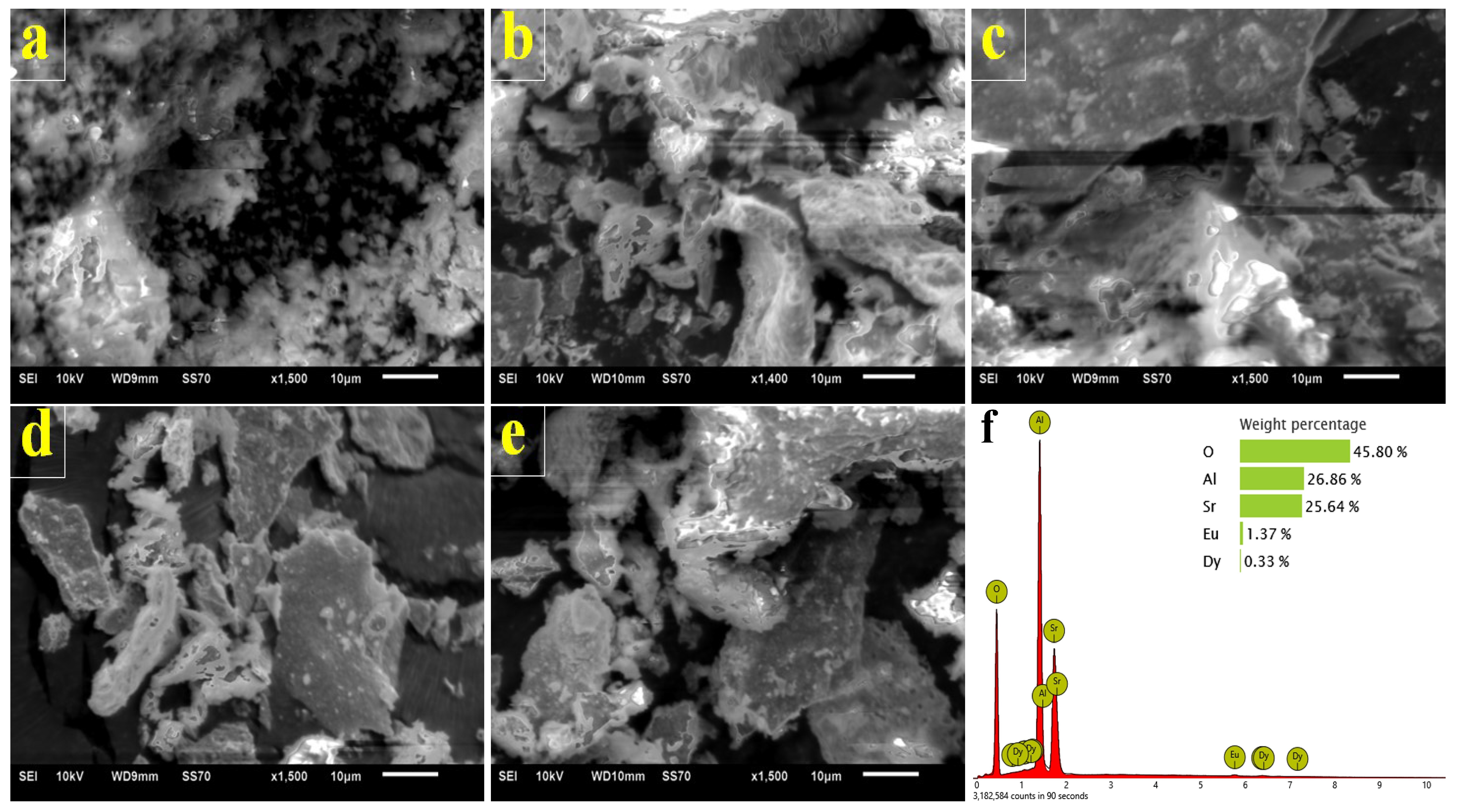 Coatings 13 00808 g002 Coatings 13 00808 g002