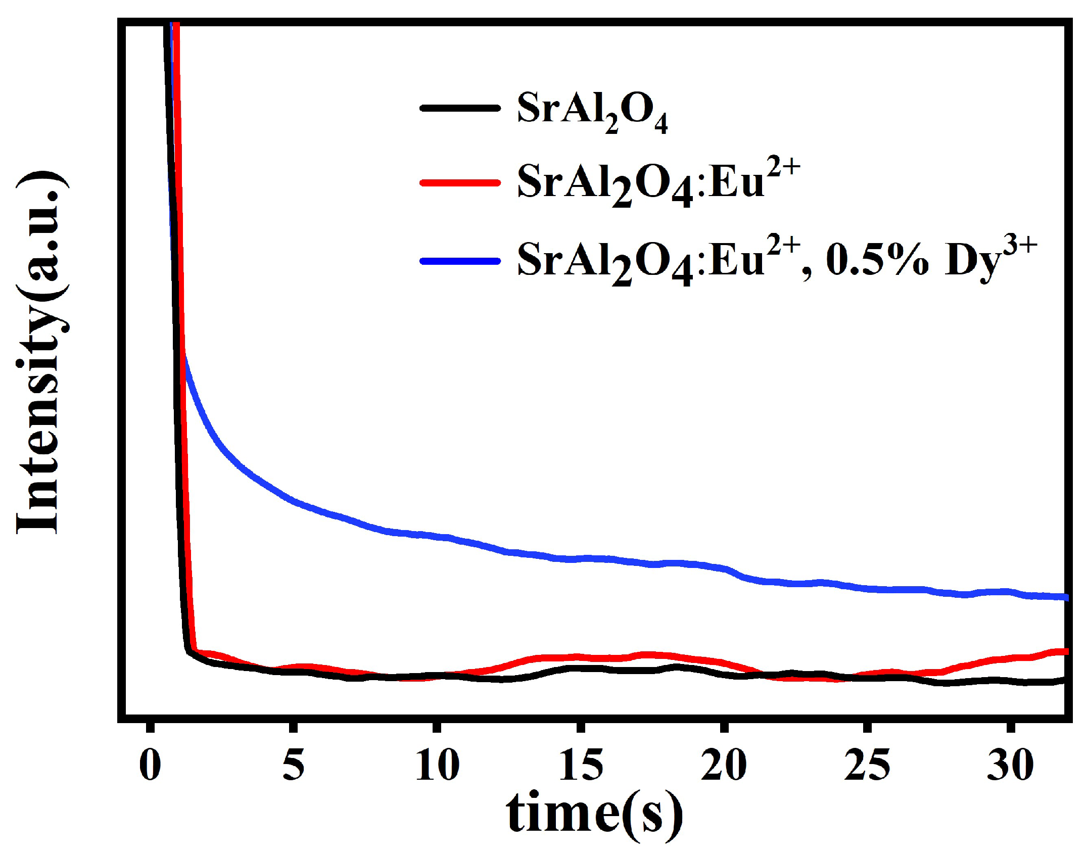 Coatings 13 00808 g008 Coatings 13 00808 g008