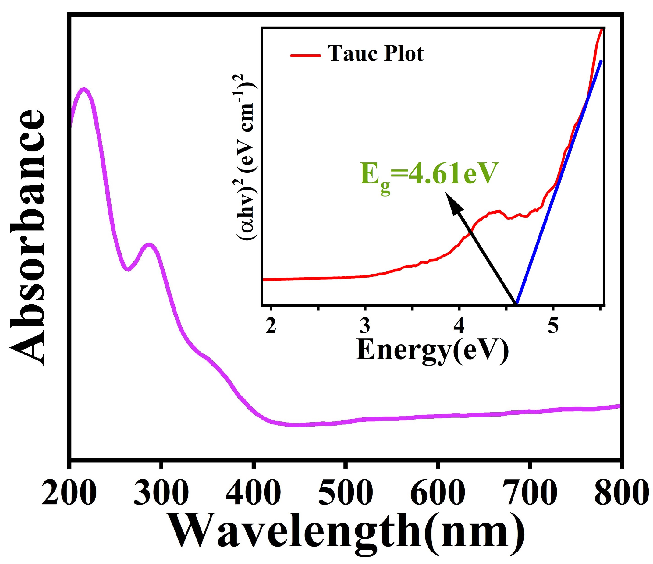 Coatings 13 00808 g011 Coatings 13 00808 g011