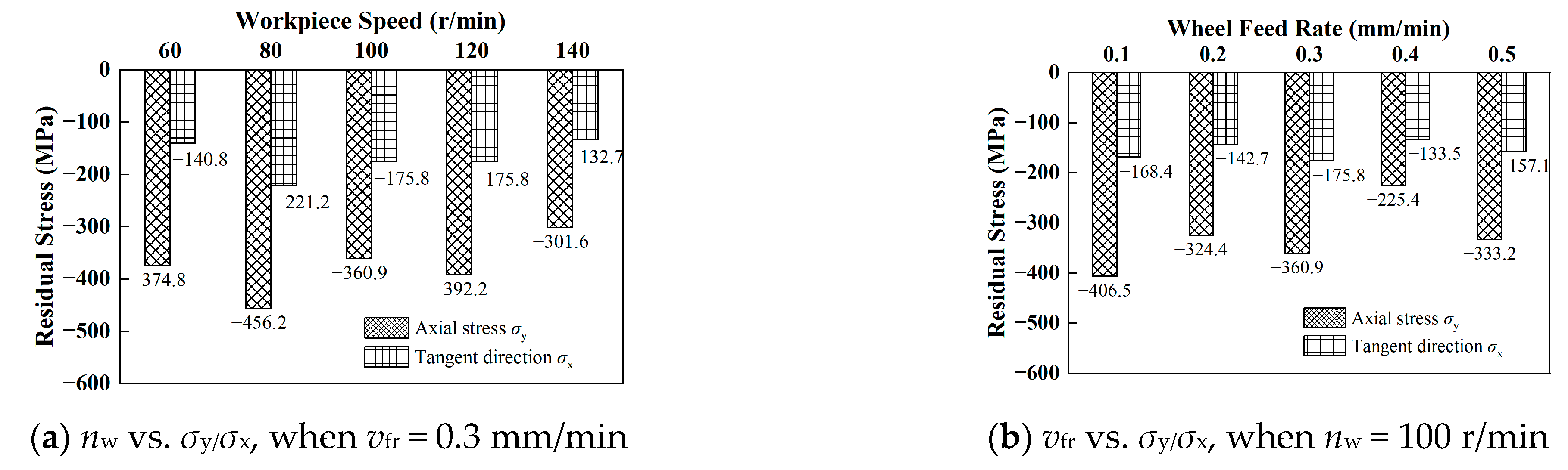 Coatings 13 00809 g009 Coatings 13 00809 g009