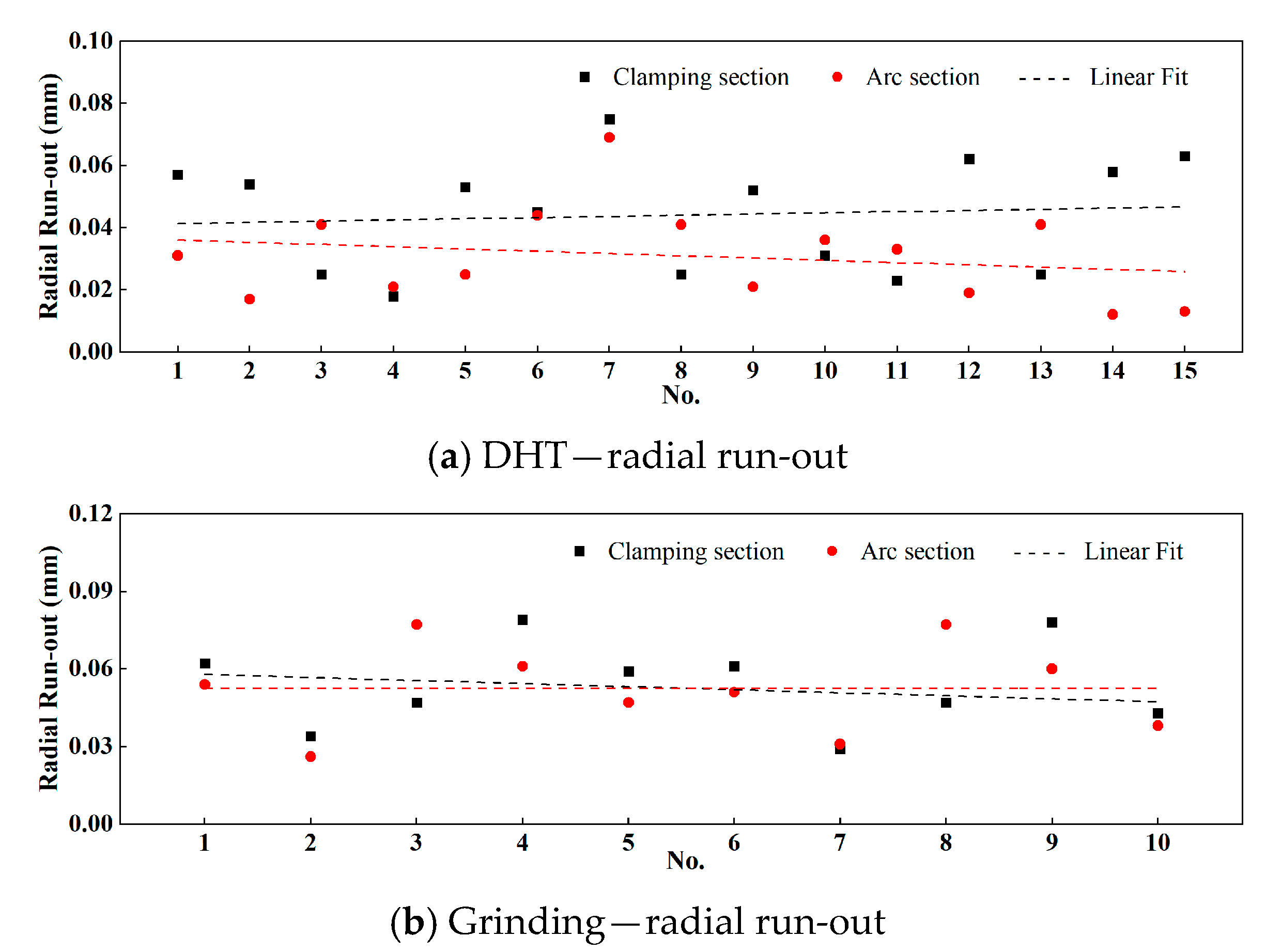 Coatings 13 00809 g011 Coatings 13 00809 g011