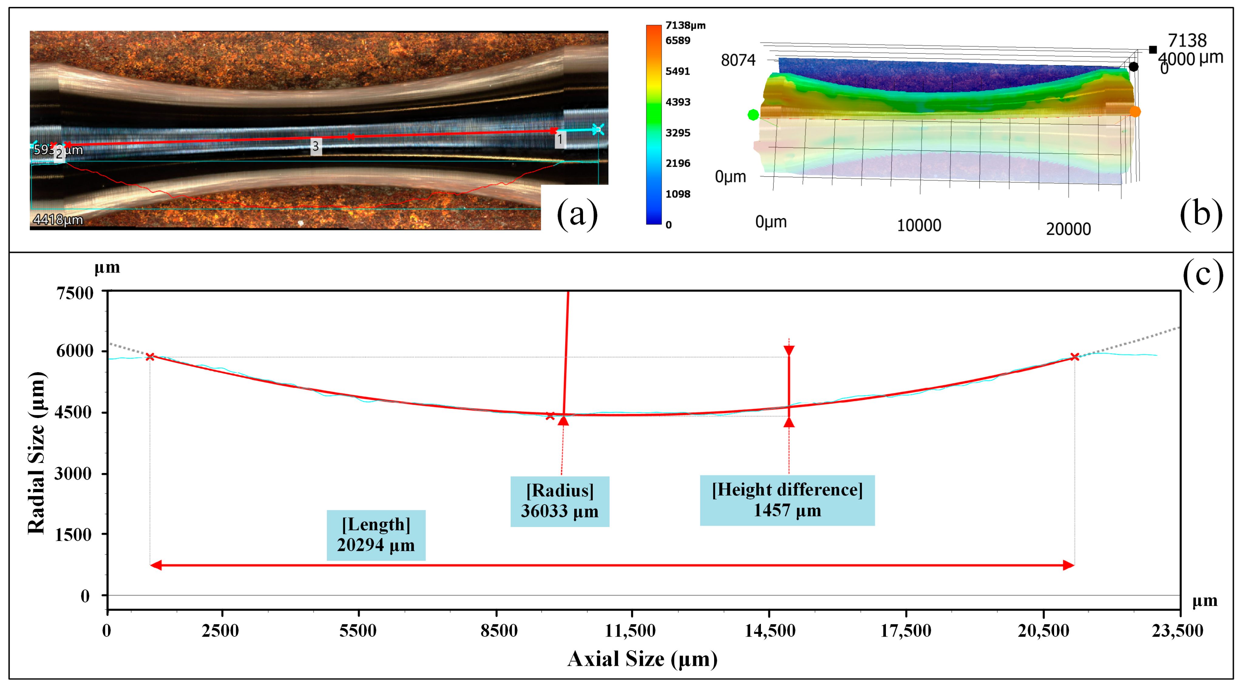 Coatings 13 00809 g012 Coatings 13 00809 g012