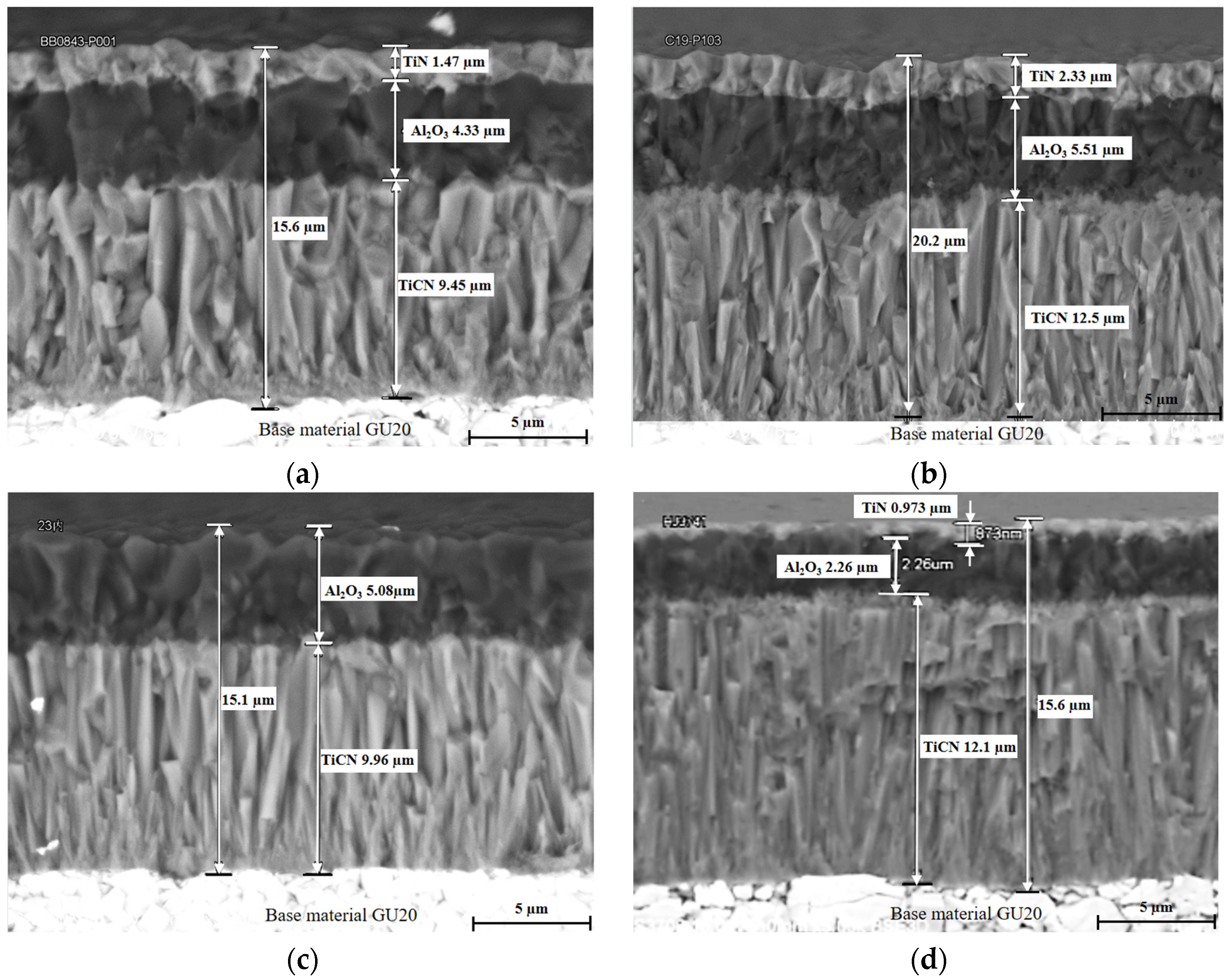 Coatings 13 00815 g001 Coatings 13 00815 g001