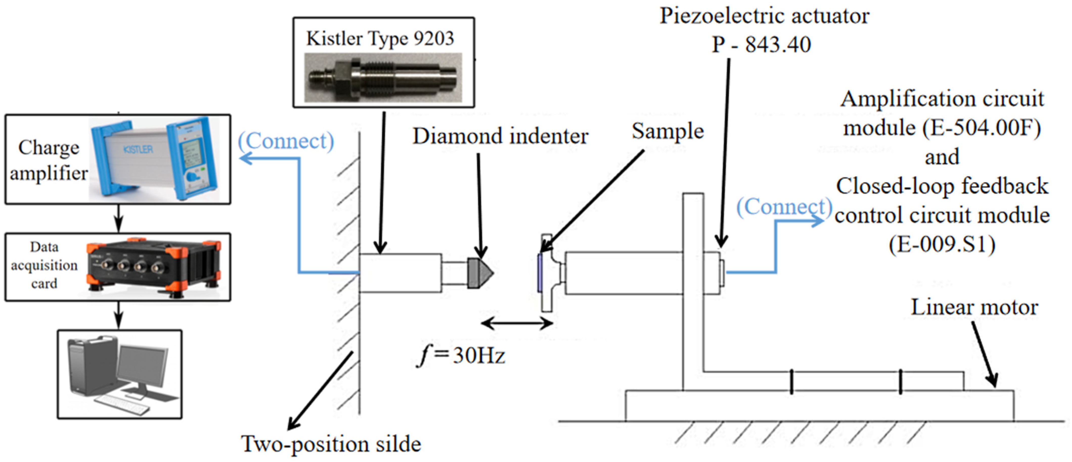 Coatings 13 00815 g002 Coatings 13 00815 g002