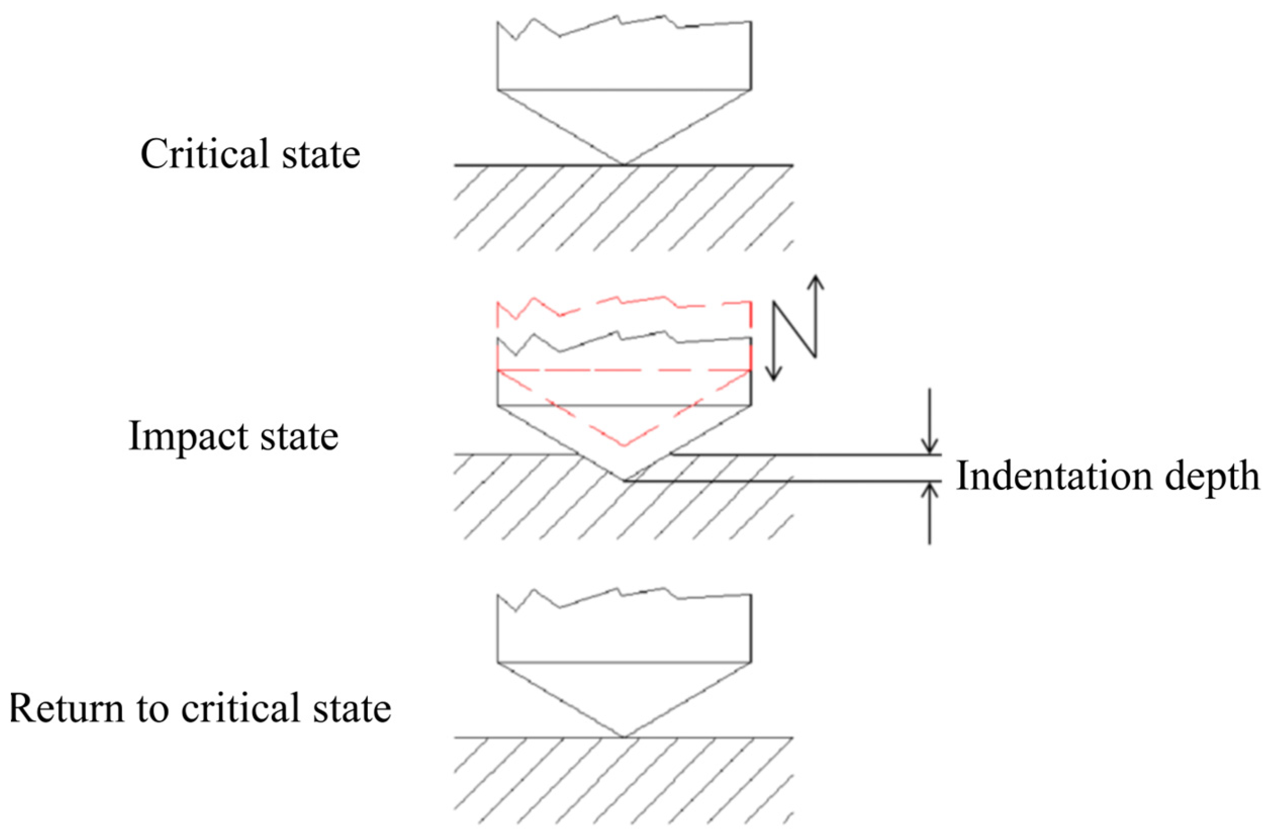 Coatings 13 00815 g003 Coatings 13 00815 g003