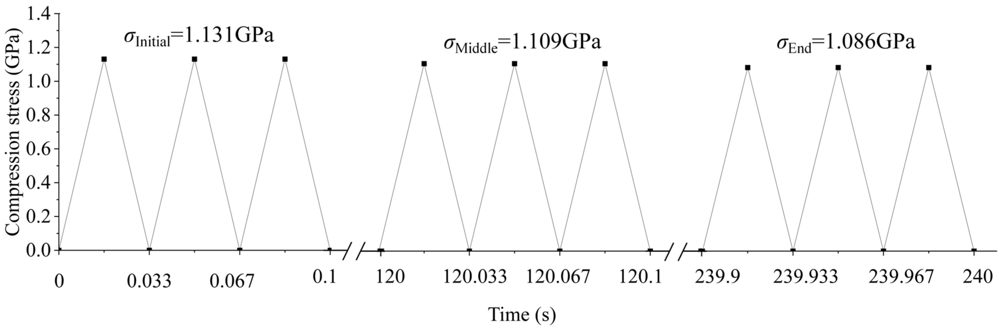 Coatings 13 00815 g006 Coatings 13 00815 g006