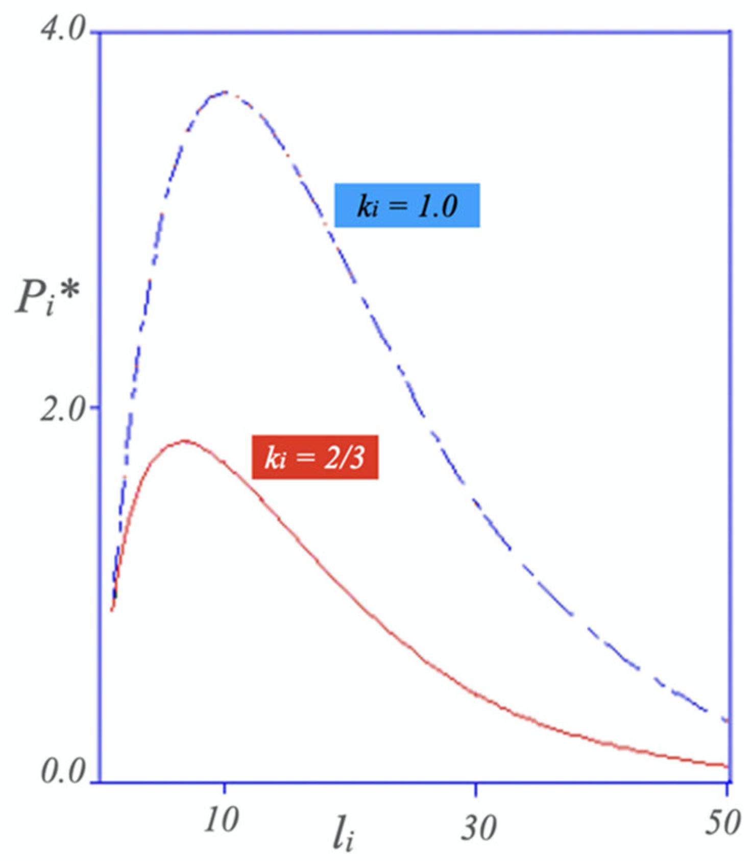 Coatings 13 00823 g003