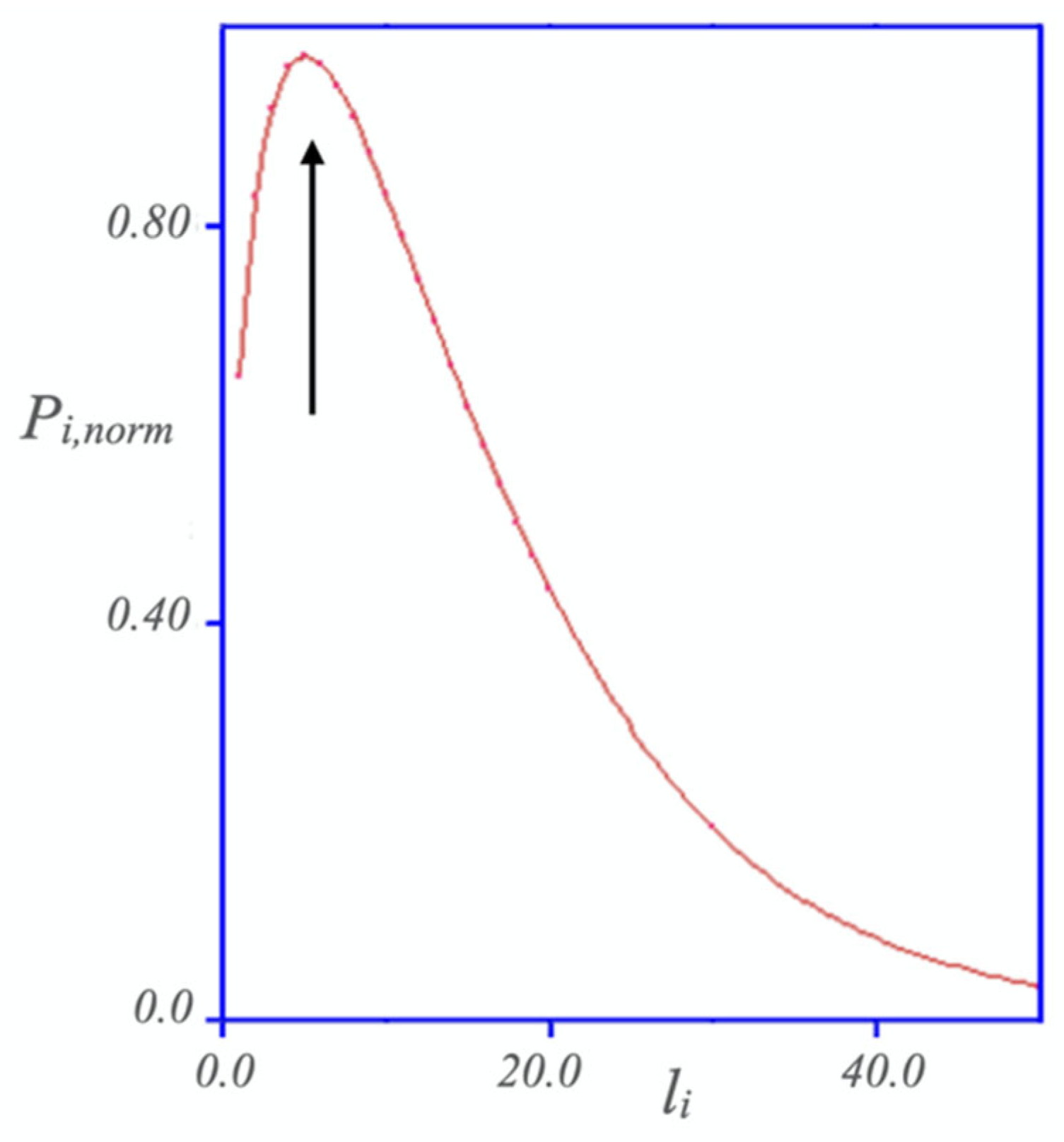 Coatings 13 00823 g004