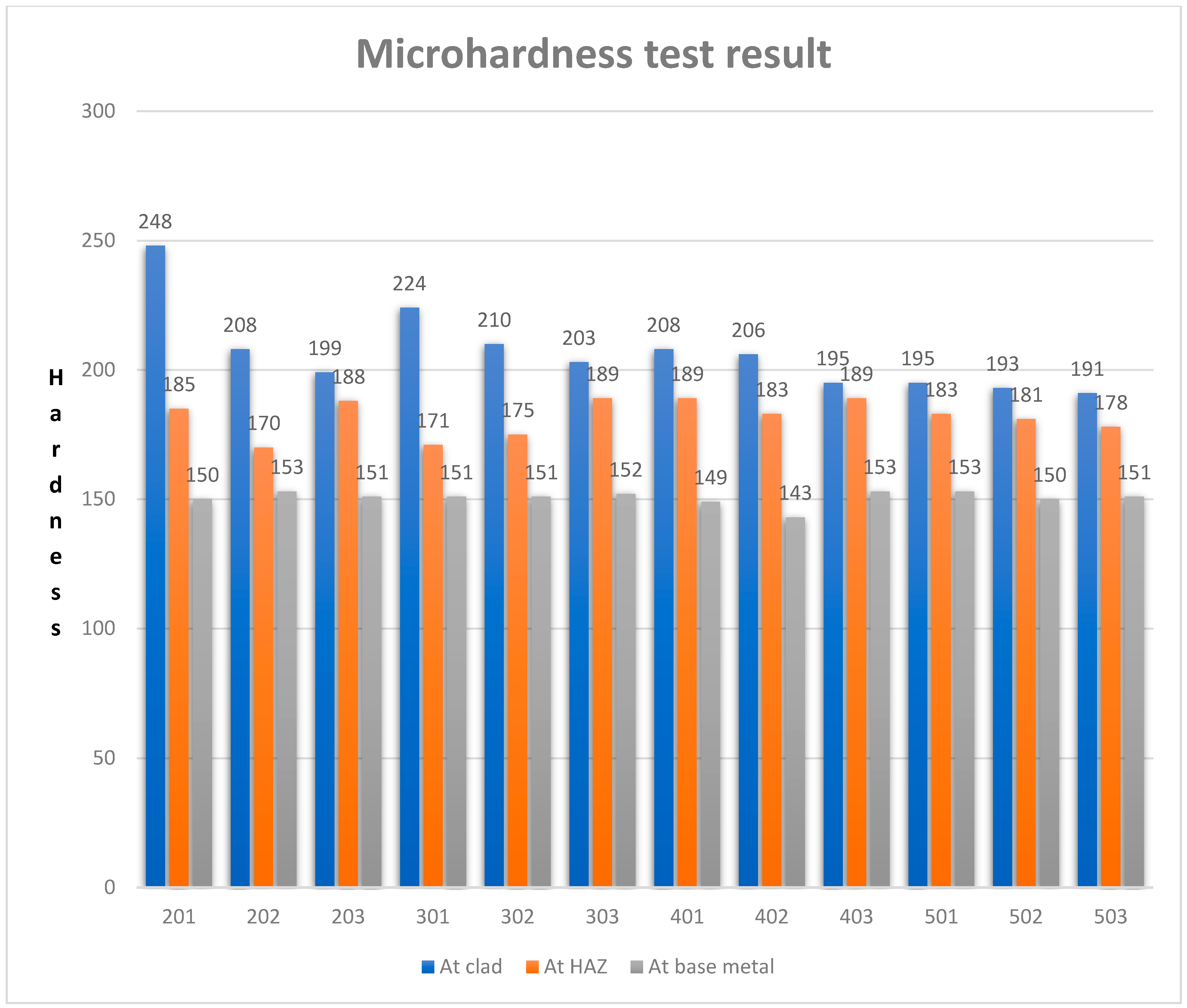 Coatings 13 00841 g007