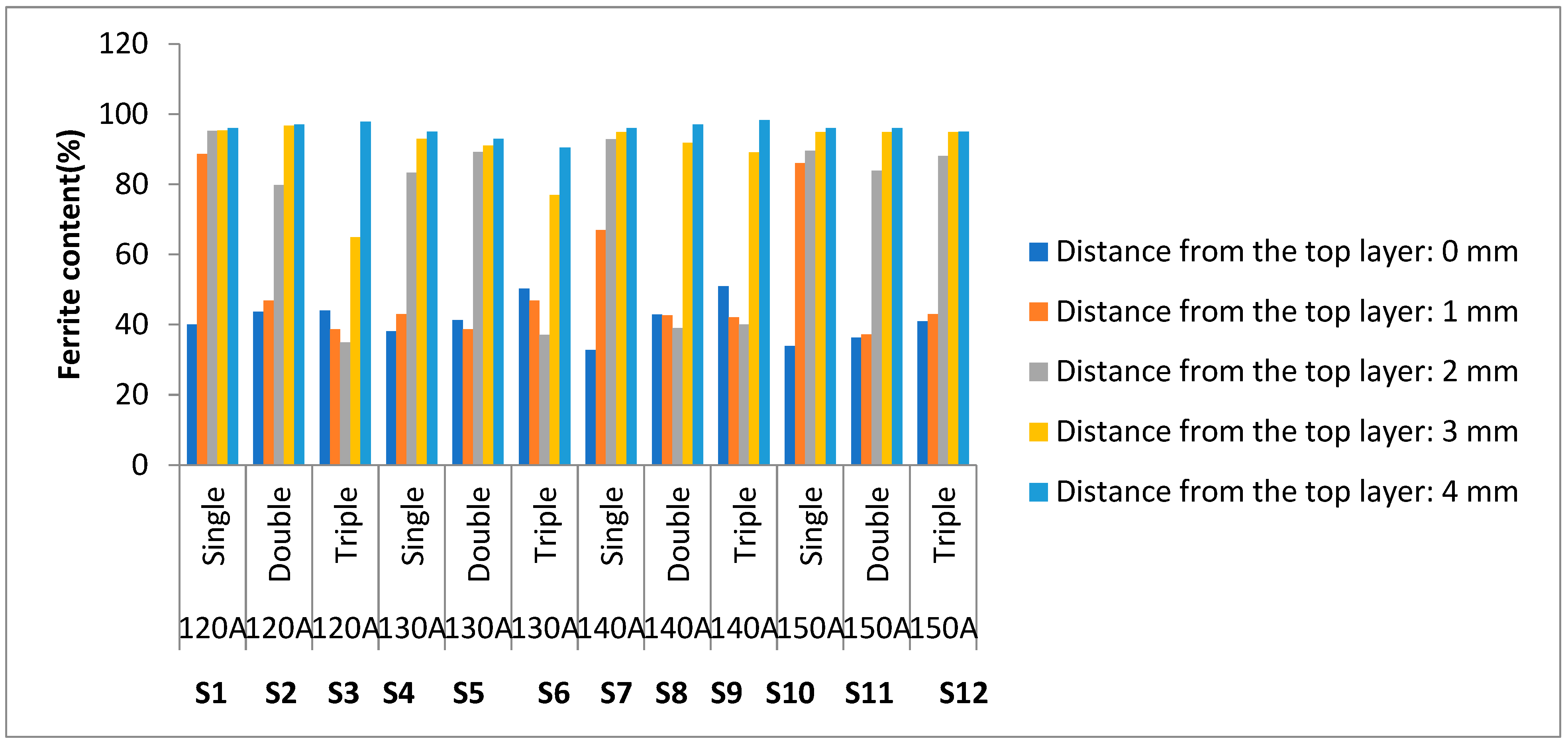 Coatings 13 00841 g009