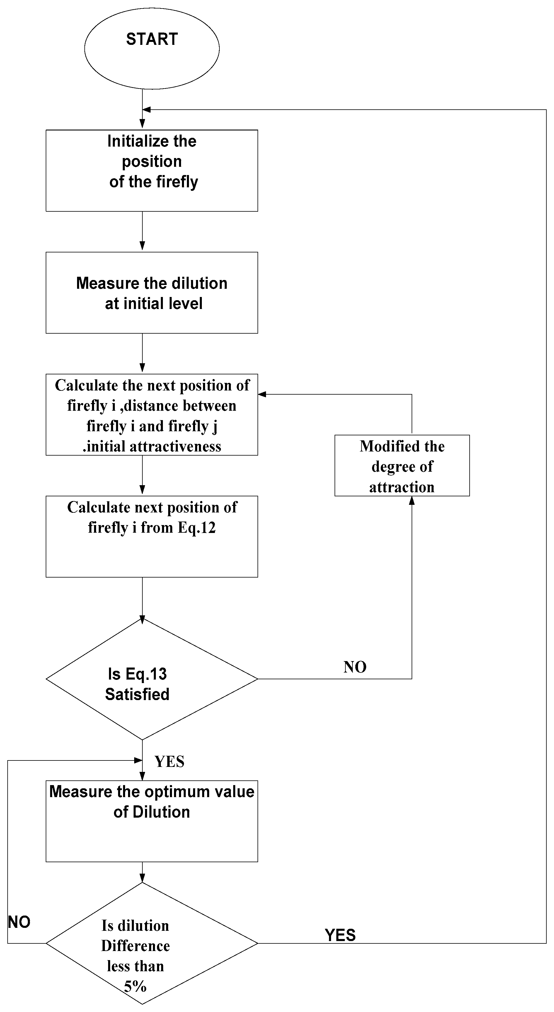 Coatings 13 00841 g013