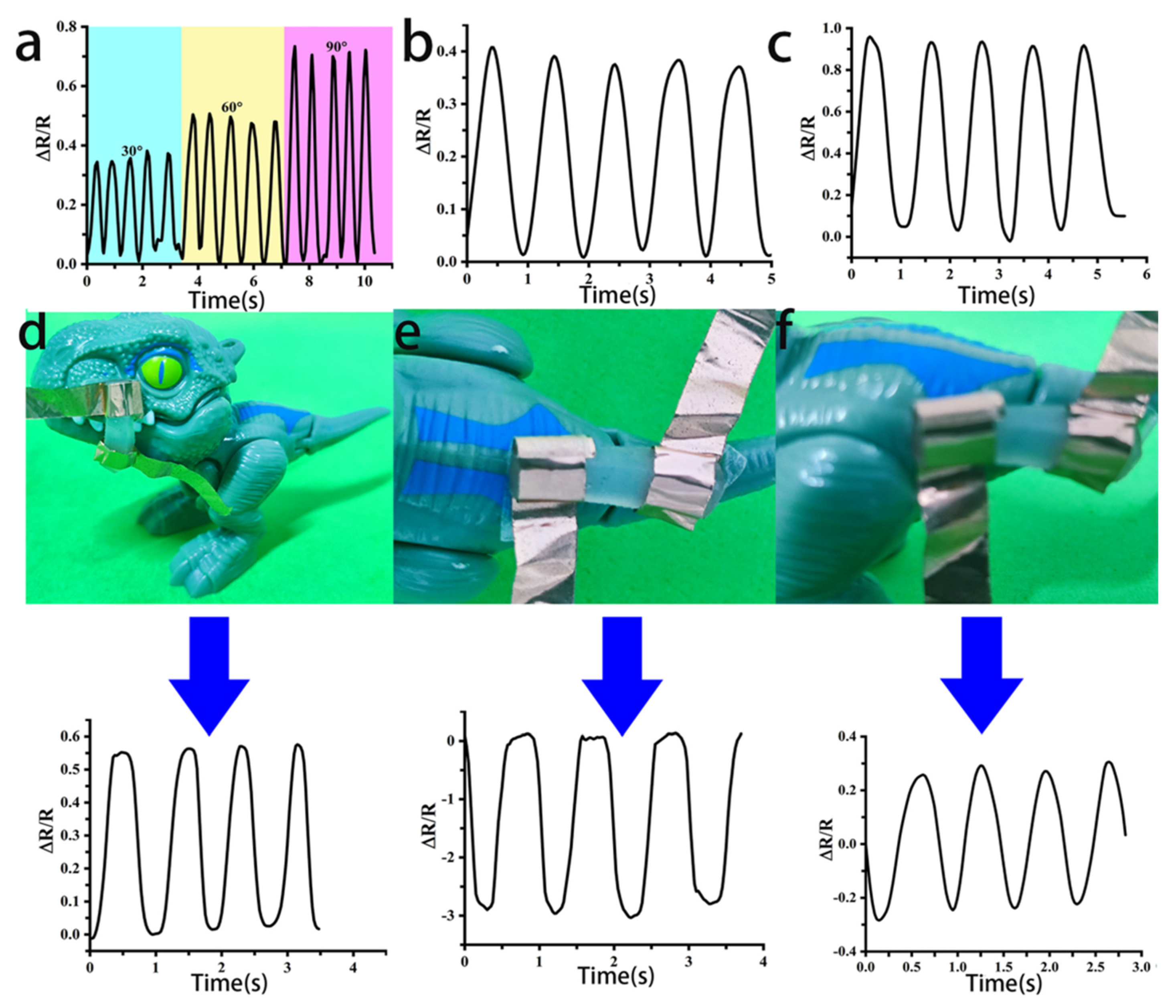 Coatings 13 00843 g008
