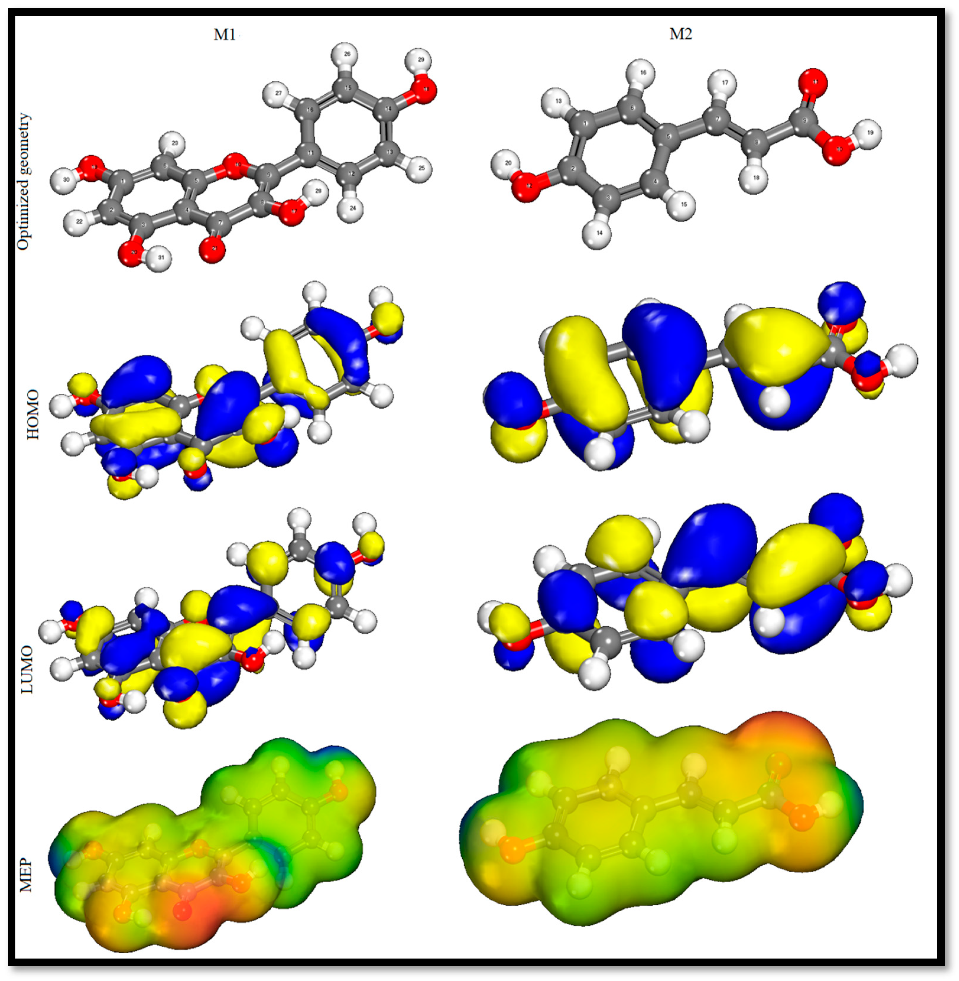 Coatings 13 00860 g008