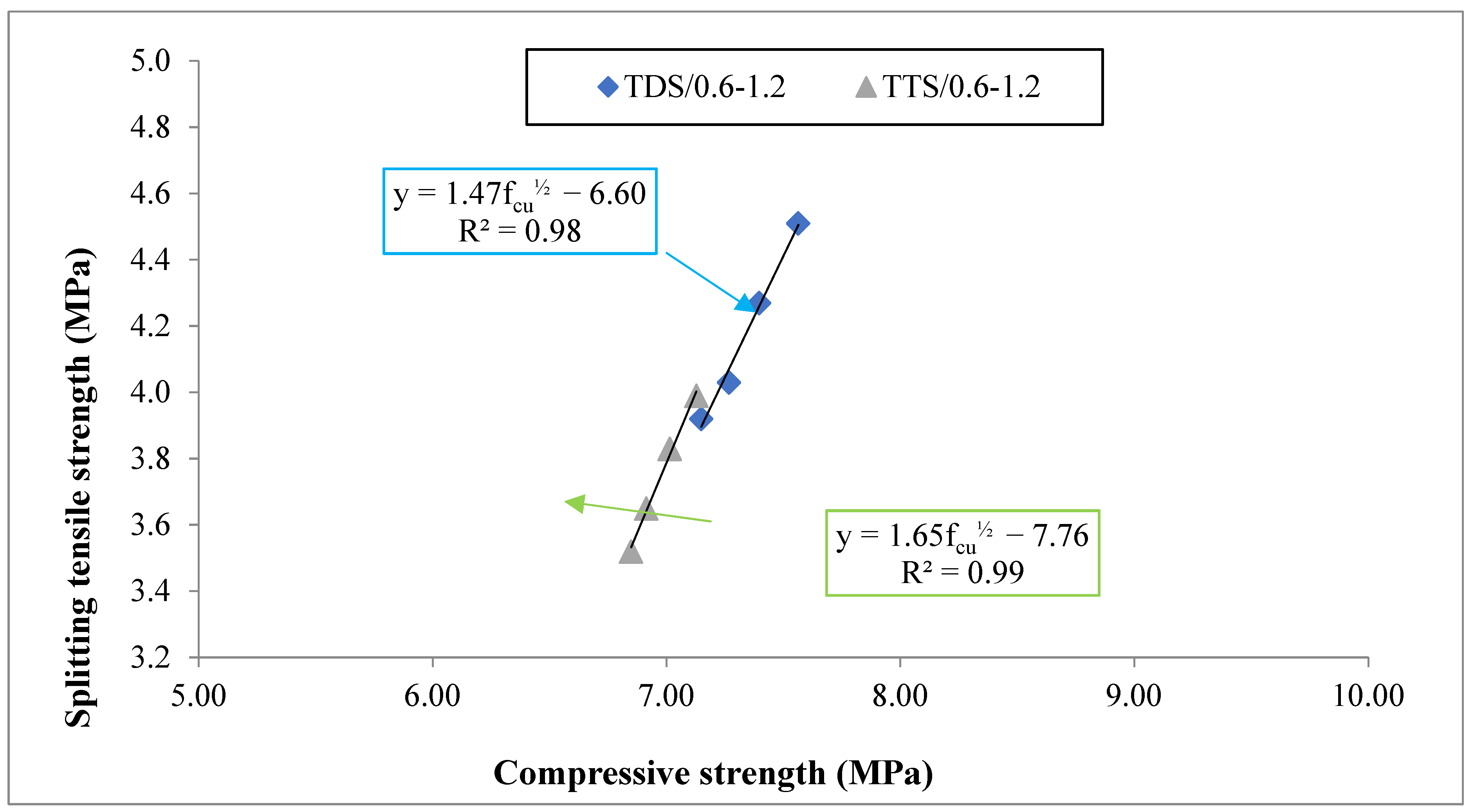 Coatings 13 00864 g012