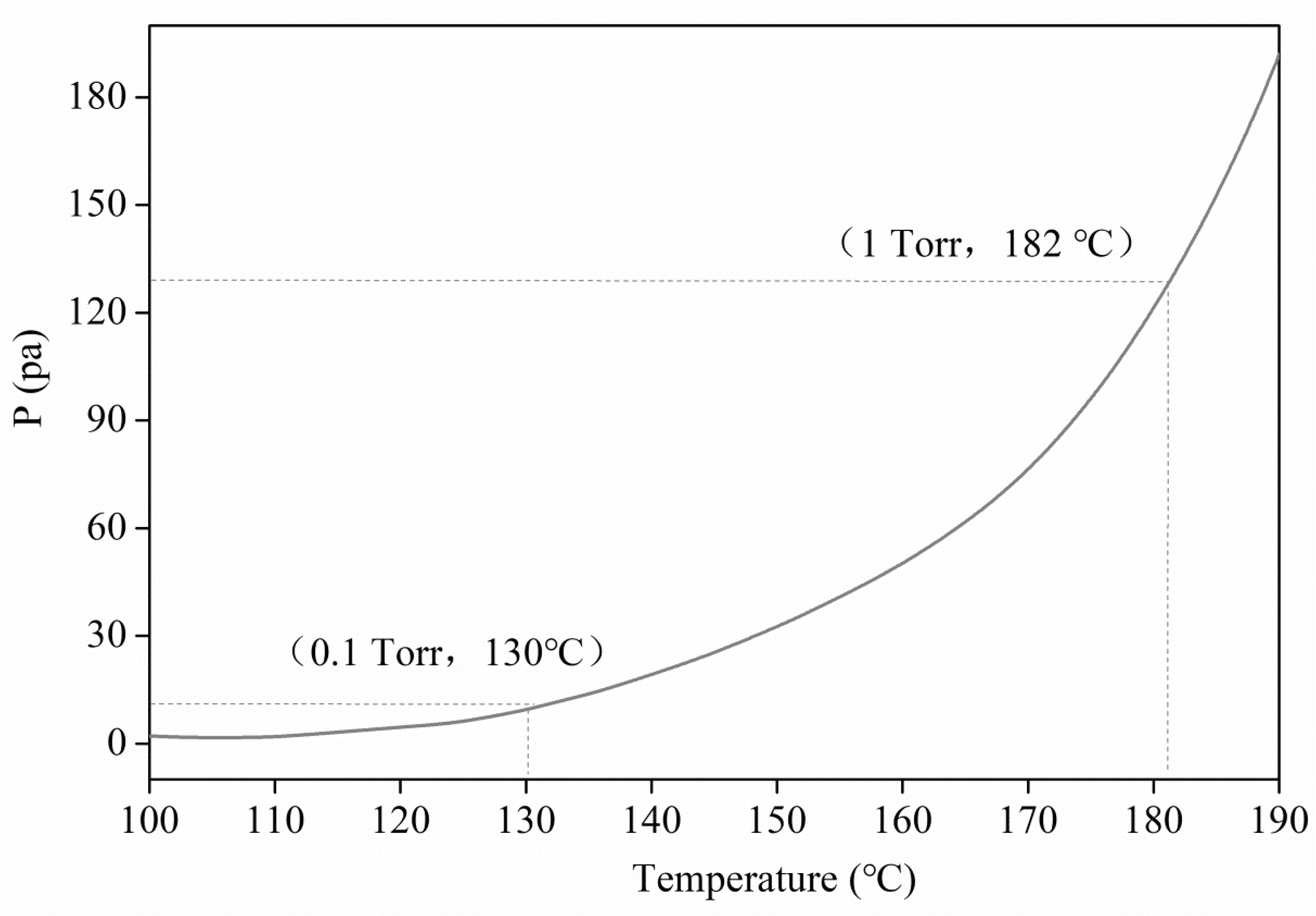 Coatings 13 00870 g004