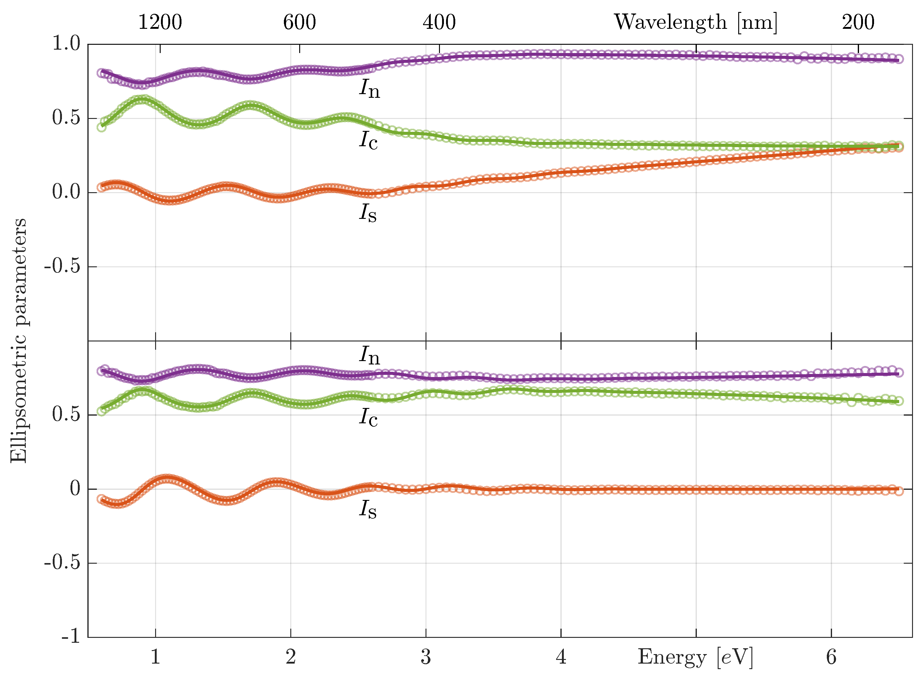 Coatings 13 00873 g002 Coatings 13 00873 g002