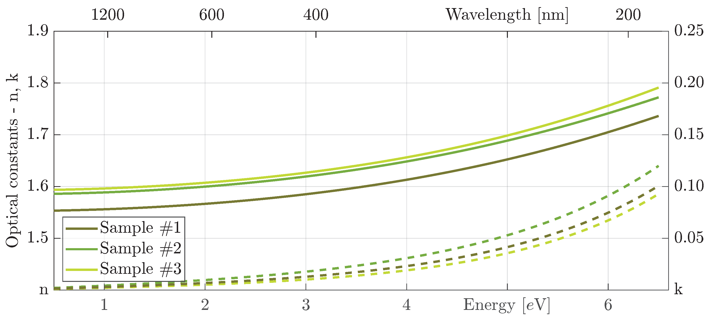 Coatings 13 00873 g008 Coatings 13 00873 g008