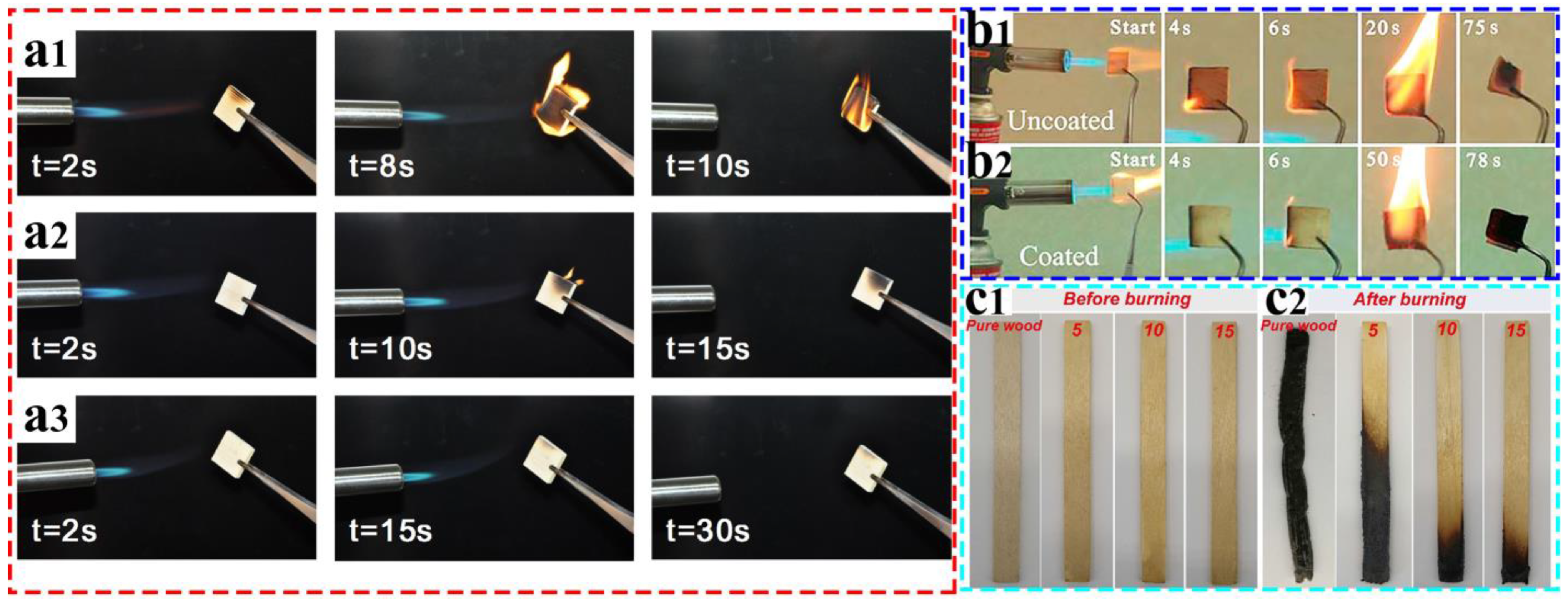 Coatings 13 00877 g011 Coatings 13 00877 g011