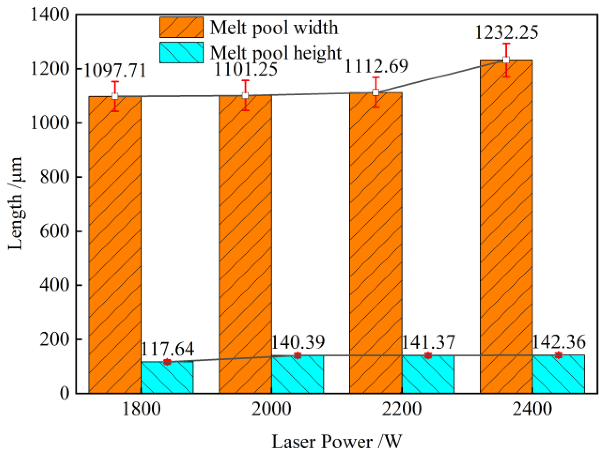 Coatings 13 00879 g003