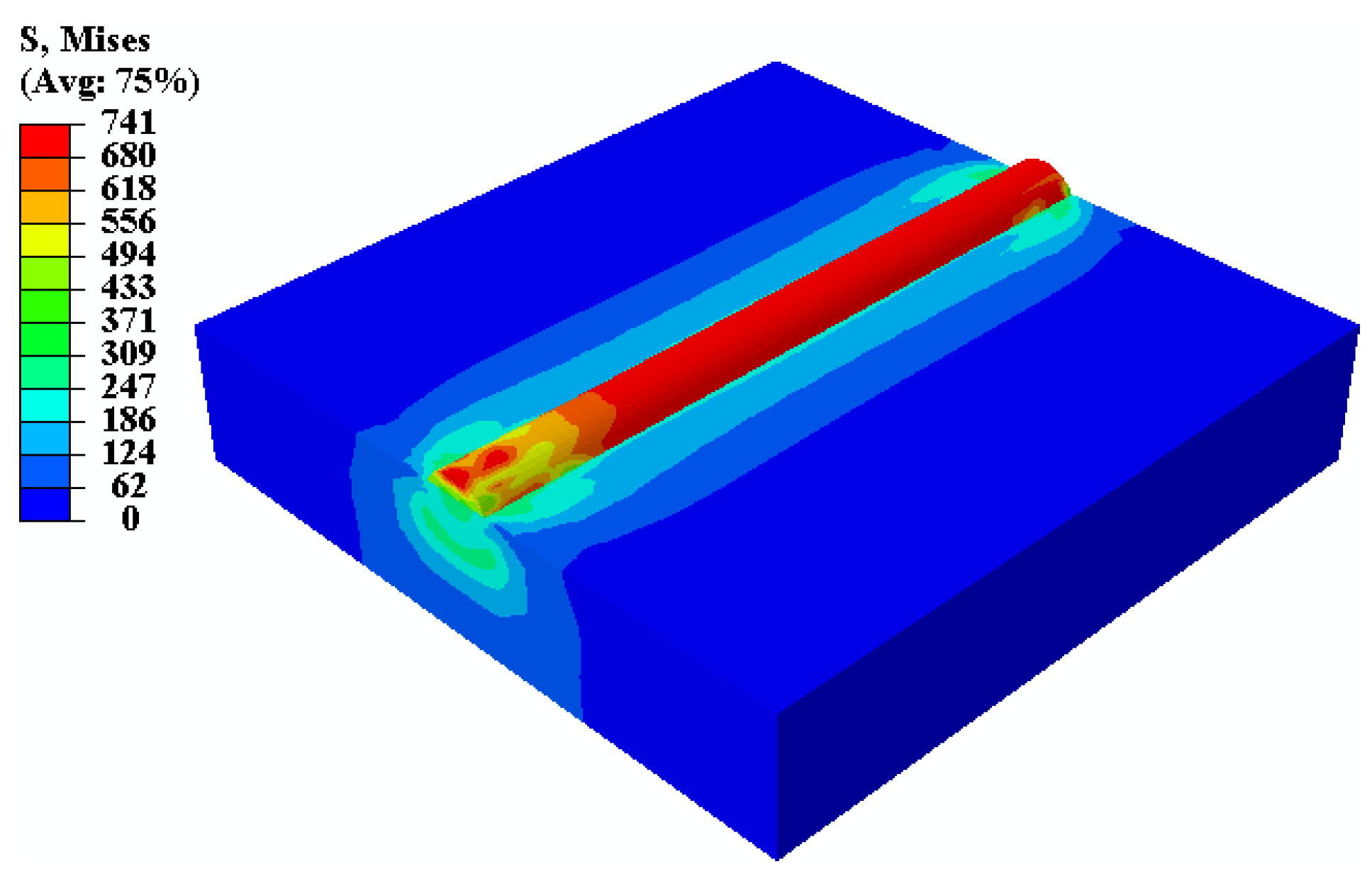 Coatings 13 00879 g012