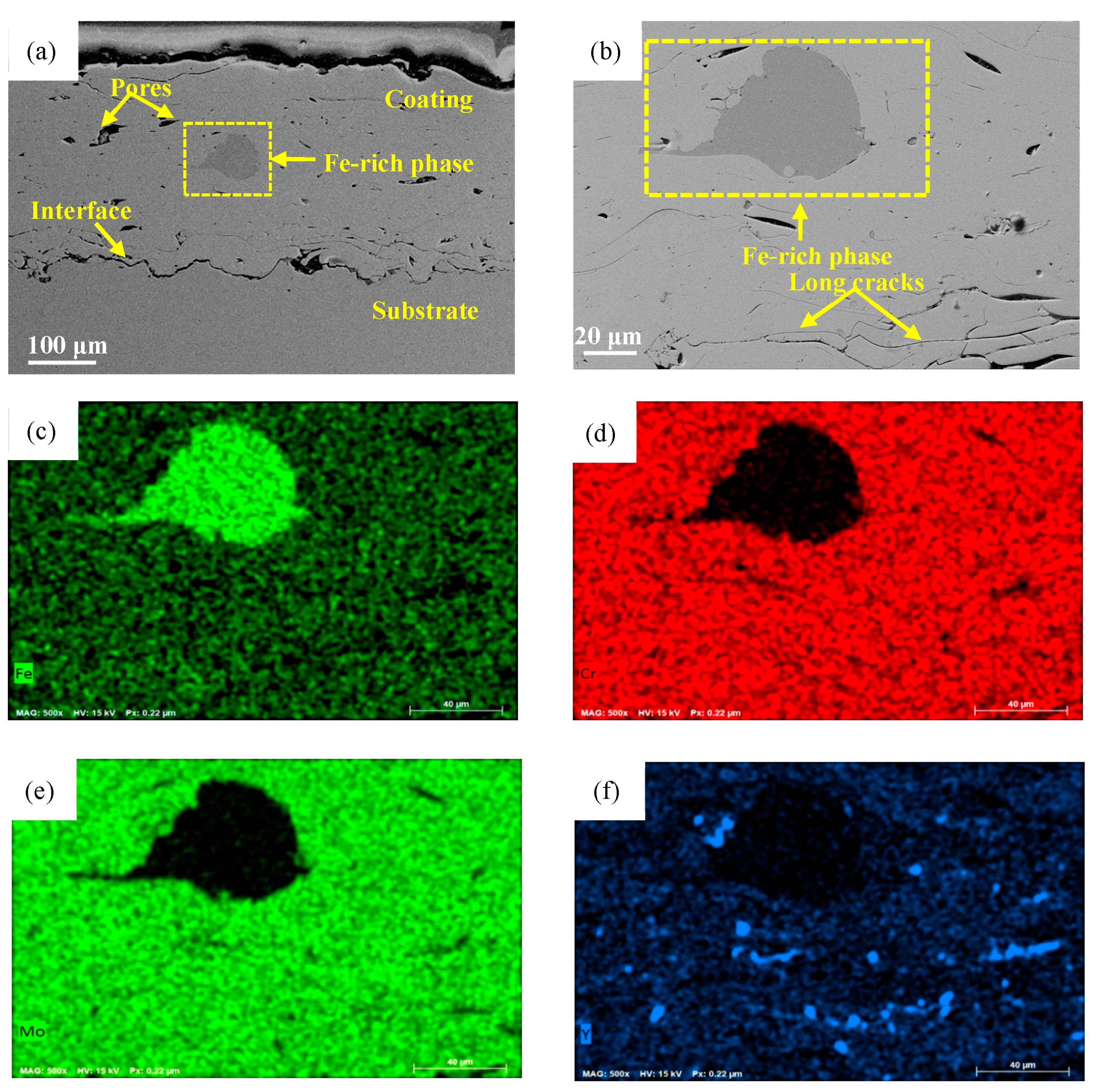 Coatings 13 00894 g002