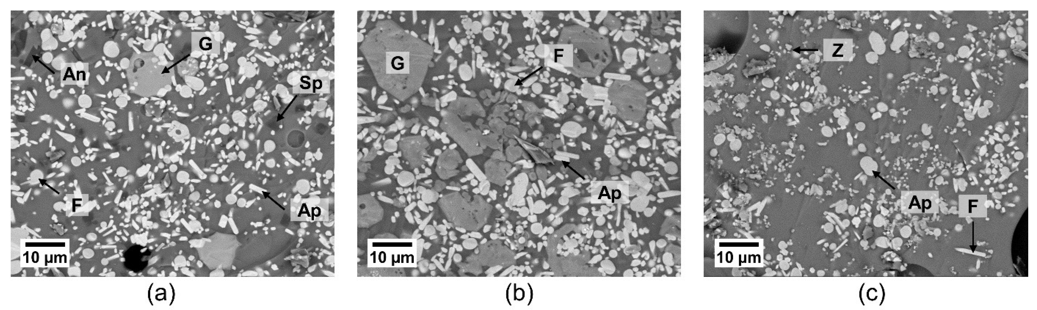 Coatings 13 00905 g004