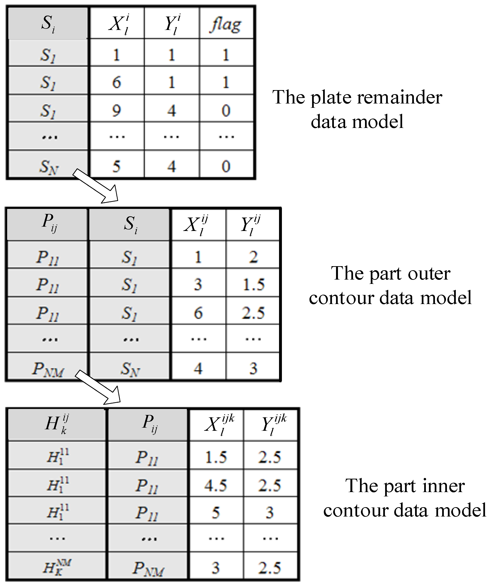 Coatings 13 00914 g002