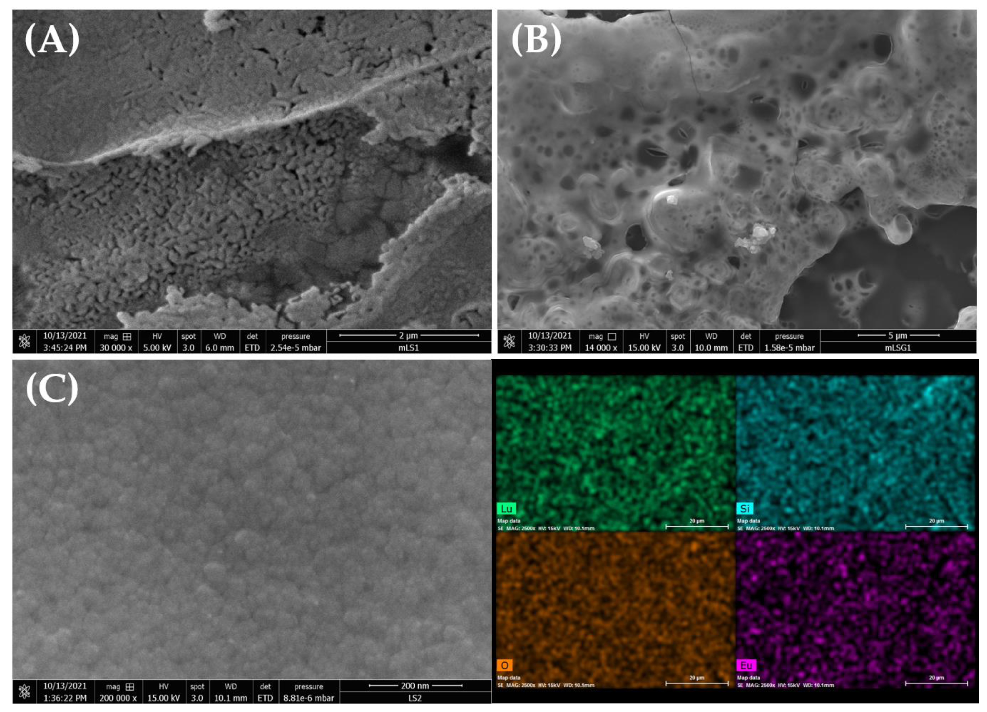 Coatings 13 00915 g007 Coatings 13 00915 g007
