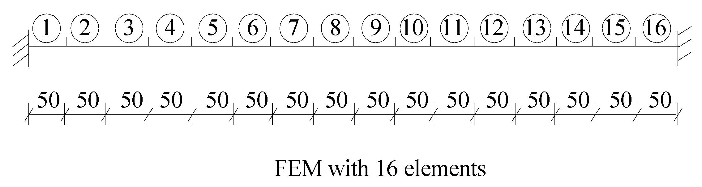 Coatings 13 00920 g021