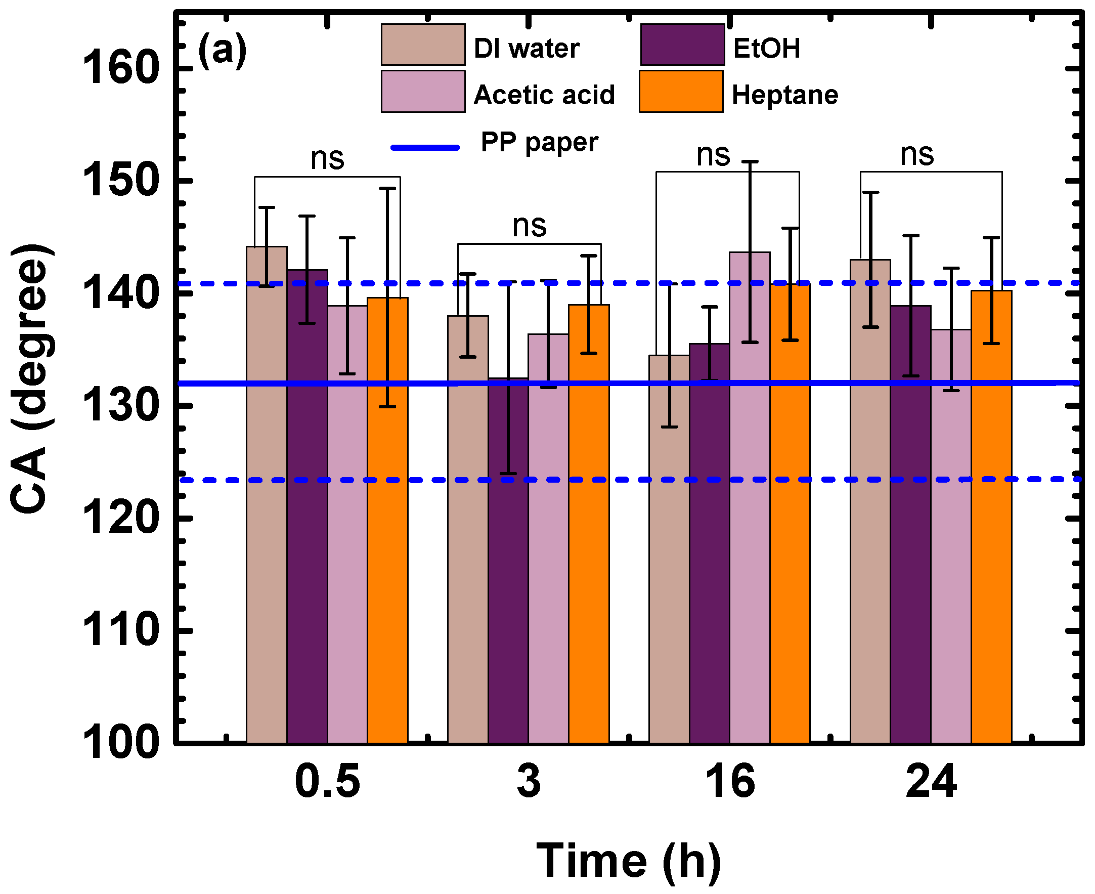 Coatings 13 00924 g001a