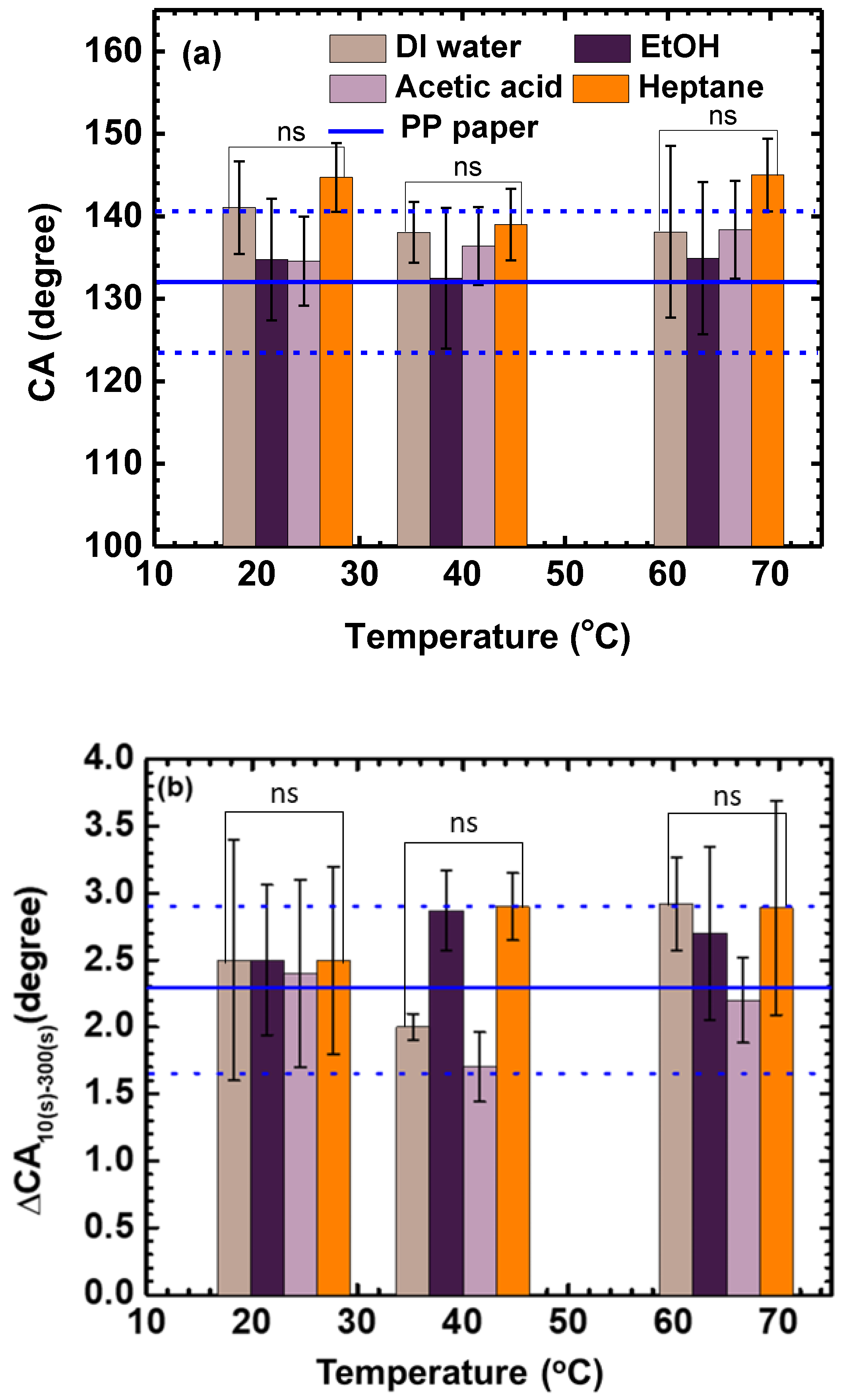 Coatings 13 00924 g004