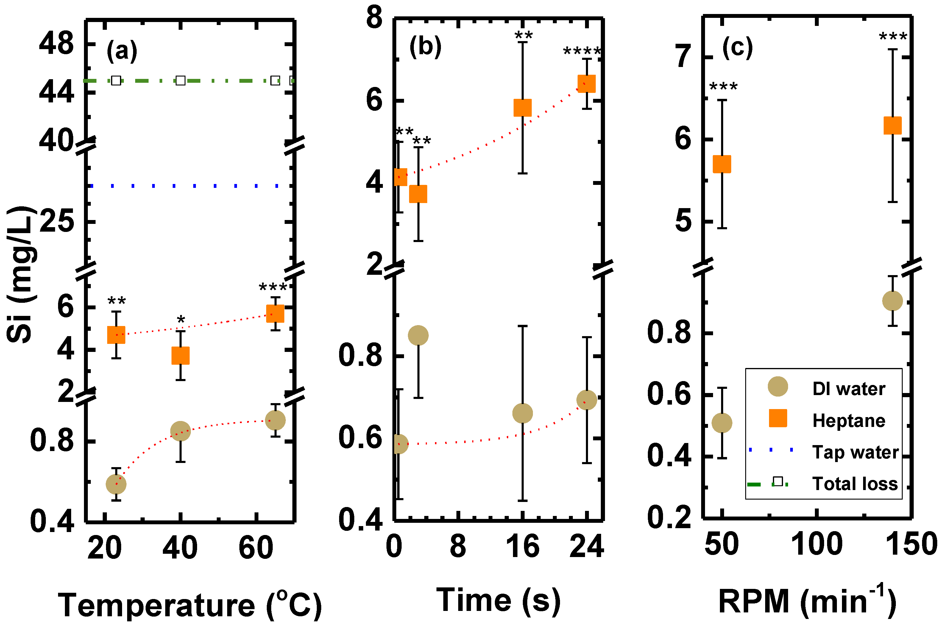 Coatings 13 00924 g007