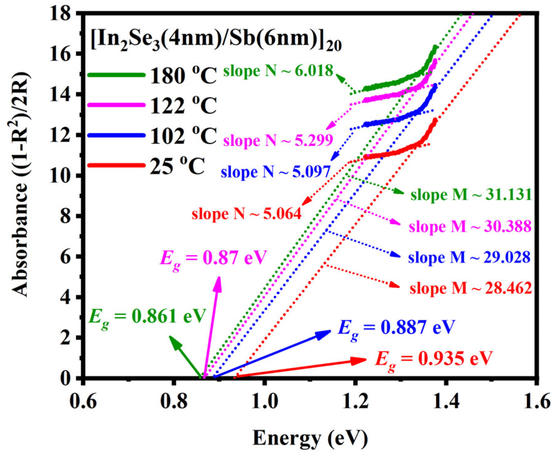 Coatings 13 00927 g002 Coatings 13 00927 g002