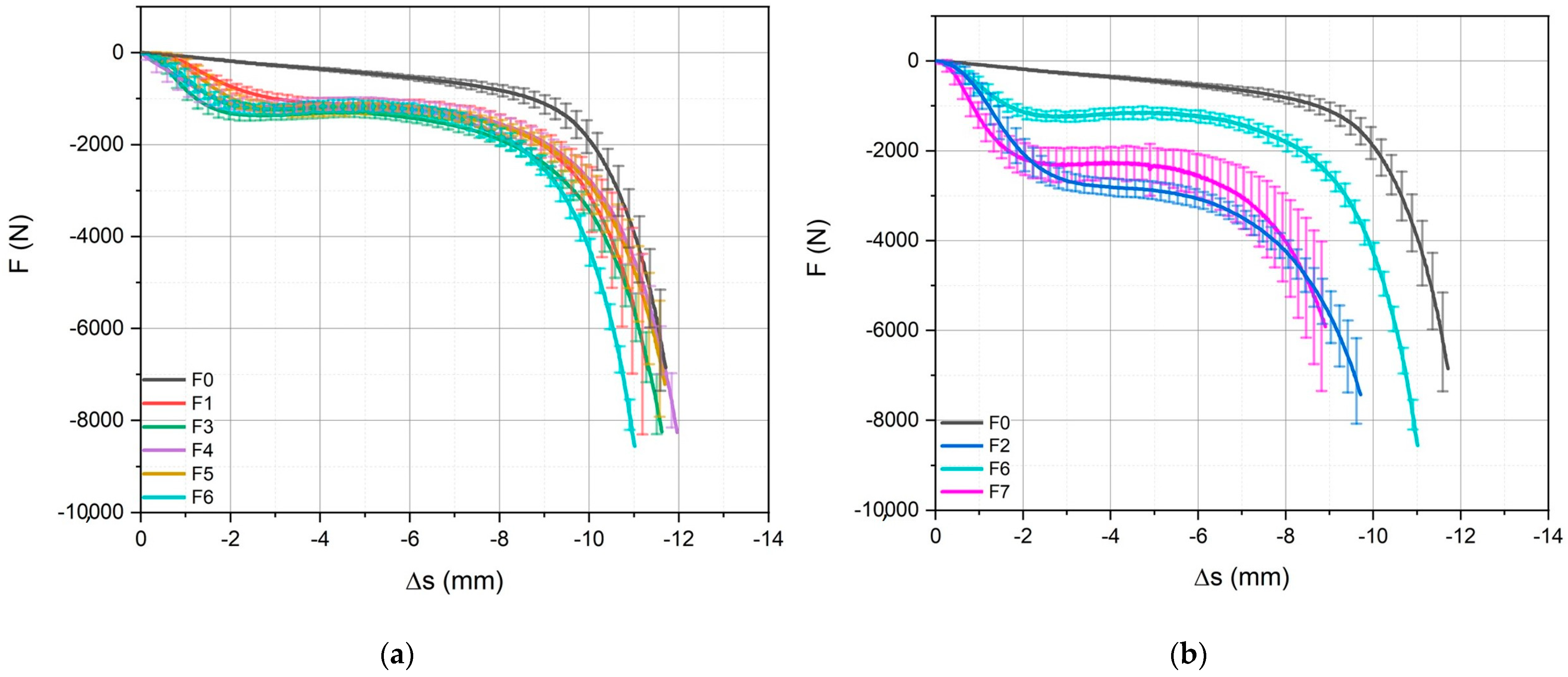 Coatings 13 00932 g007