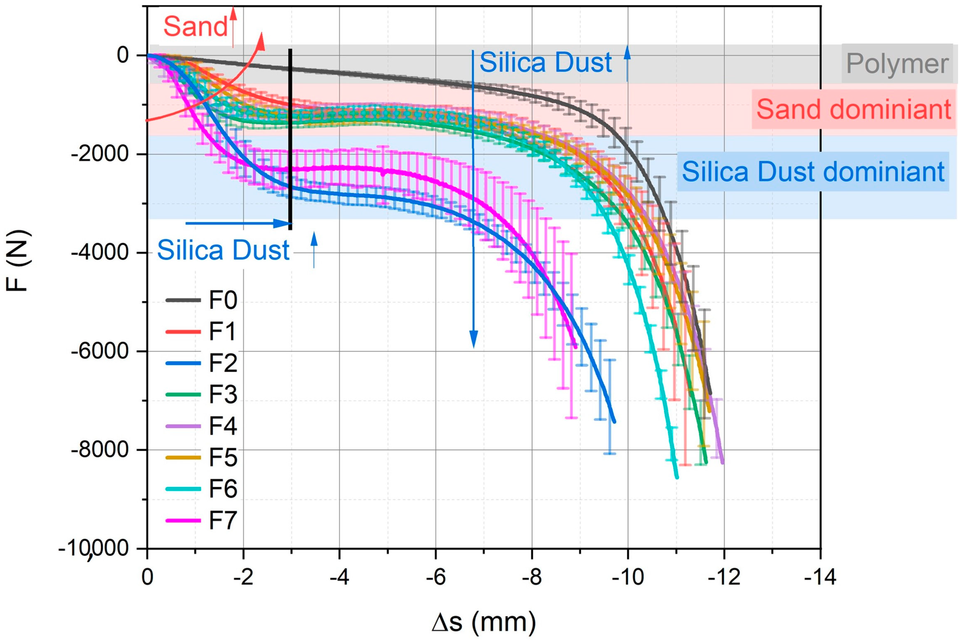 Coatings 13 00932 g008