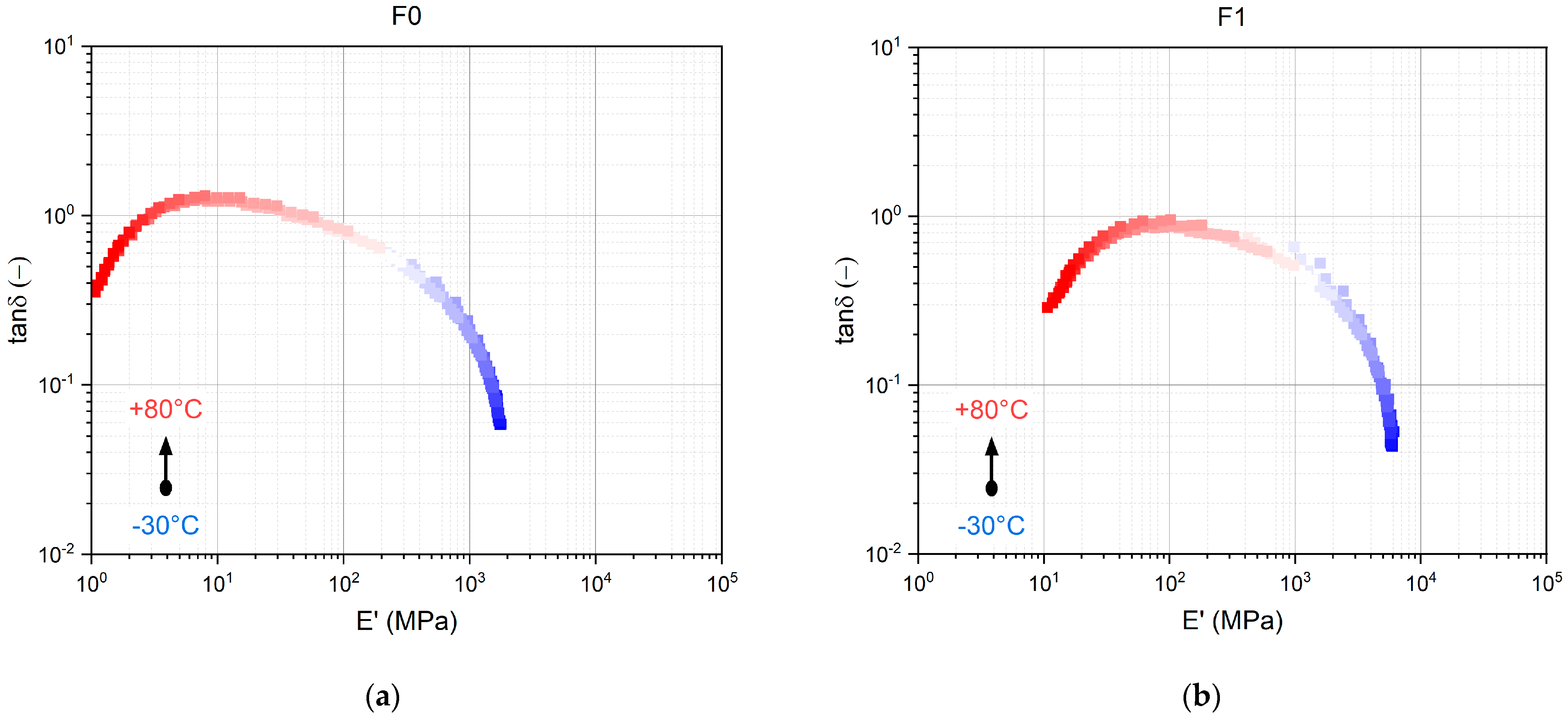 Coatings 13 00932 g0a1a