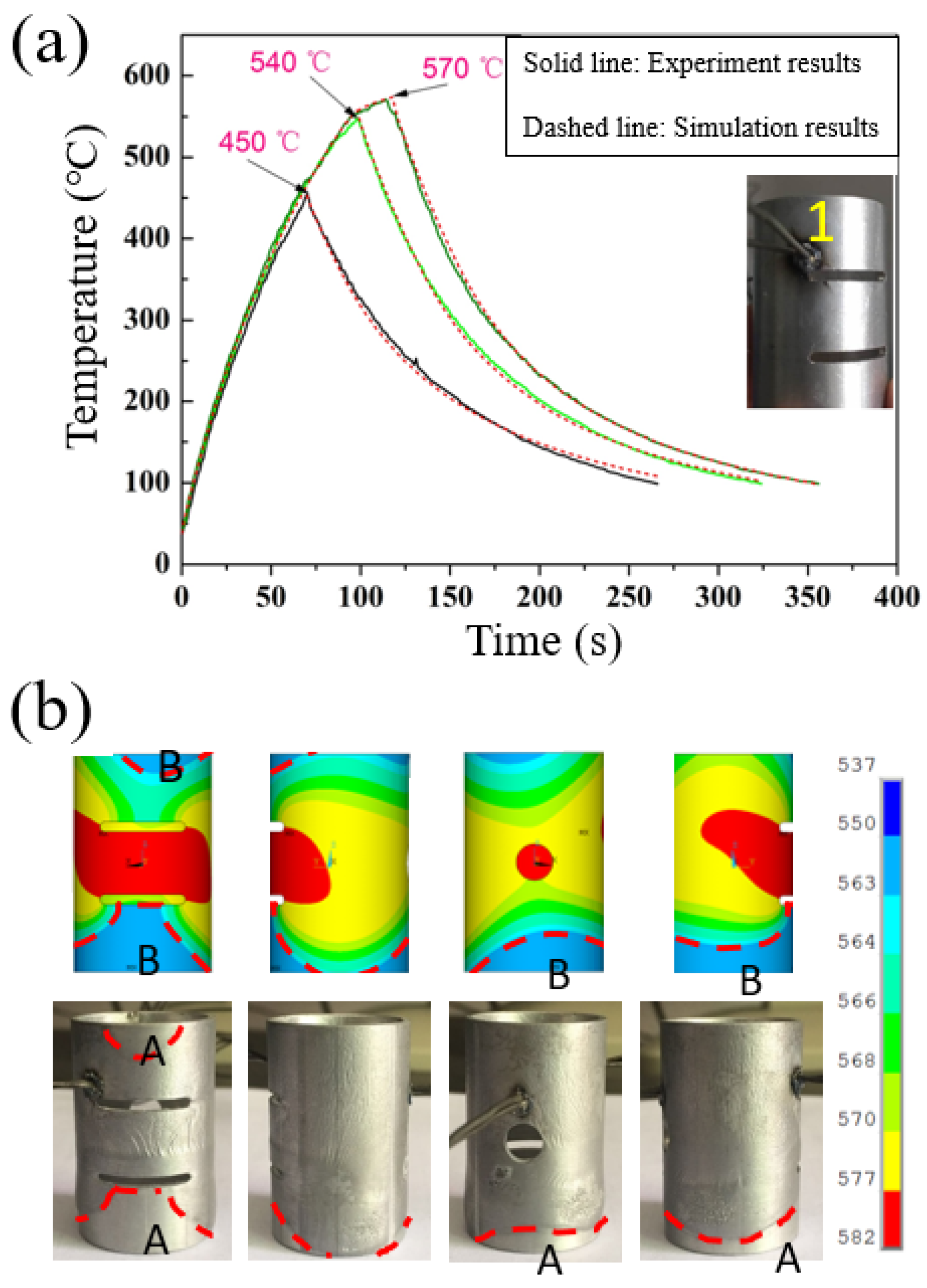Coatings 13 00940 g004 Coatings 13 00940 g004