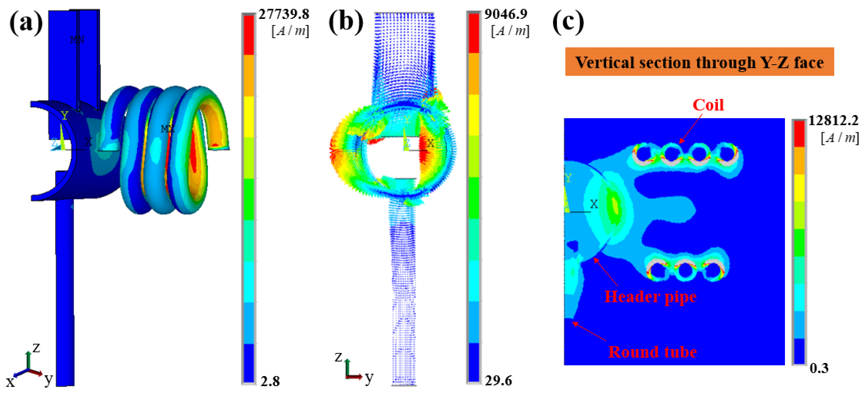 Coatings 13 00940 g008 Coatings 13 00940 g008