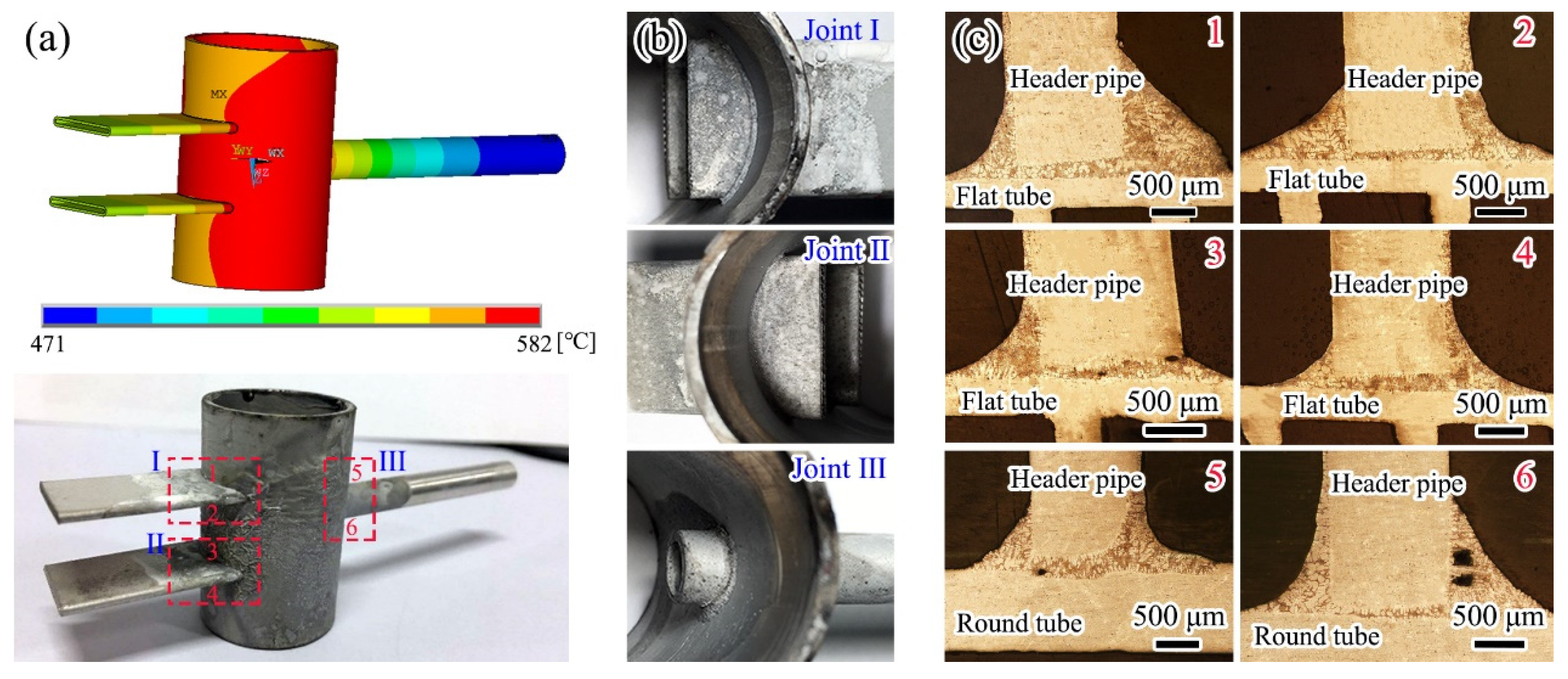 Coatings 13 00940 g010 Coatings 13 00940 g010